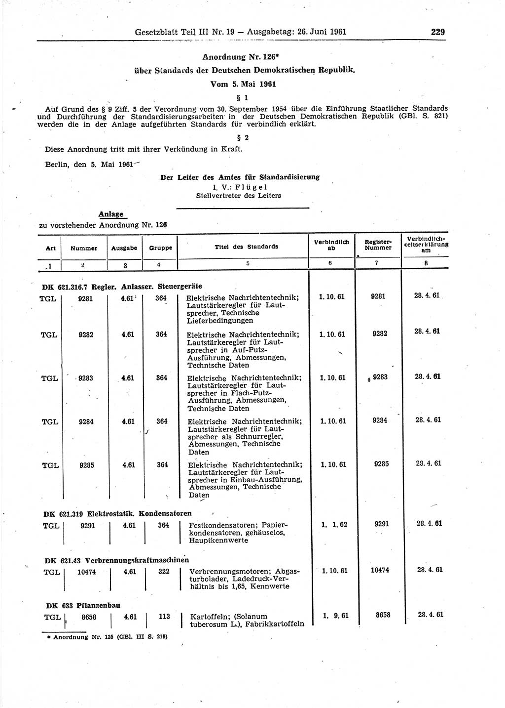 Gesetzblatt (GBl.) der Deutschen Demokratischen Republik (DDR) Teil ⅠⅠⅠ 1961, Seite 229 (GBl. DDR ⅠⅠⅠ 1961, S. 229)