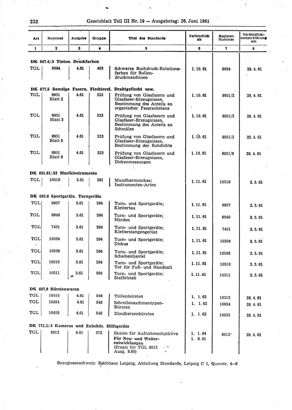 Gesetzblatt (GBl.) der Deutschen Demokratischen Republik (DDR) Teil ⅠⅠⅠ 1961, Seite 232 (GBl. DDR ⅠⅠⅠ 1961, S. 232)