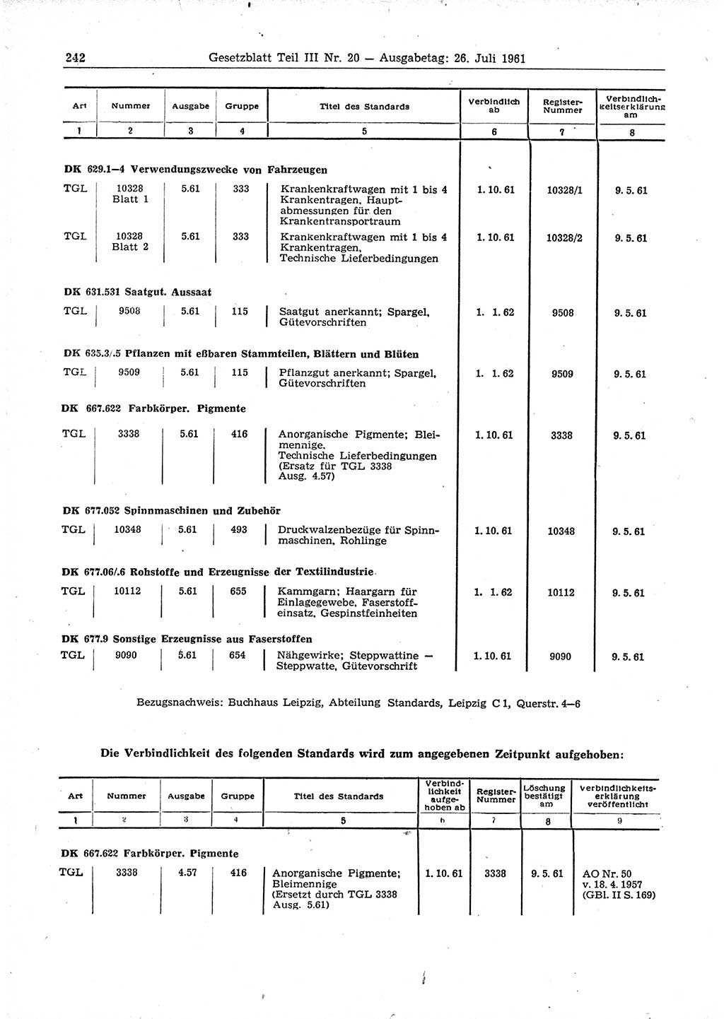 Gesetzblatt (GBl.) der Deutschen Demokratischen Republik (DDR) Teil ⅠⅠⅠ 1961, Seite 242 (GBl. DDR ⅠⅠⅠ 1961, S. 242)