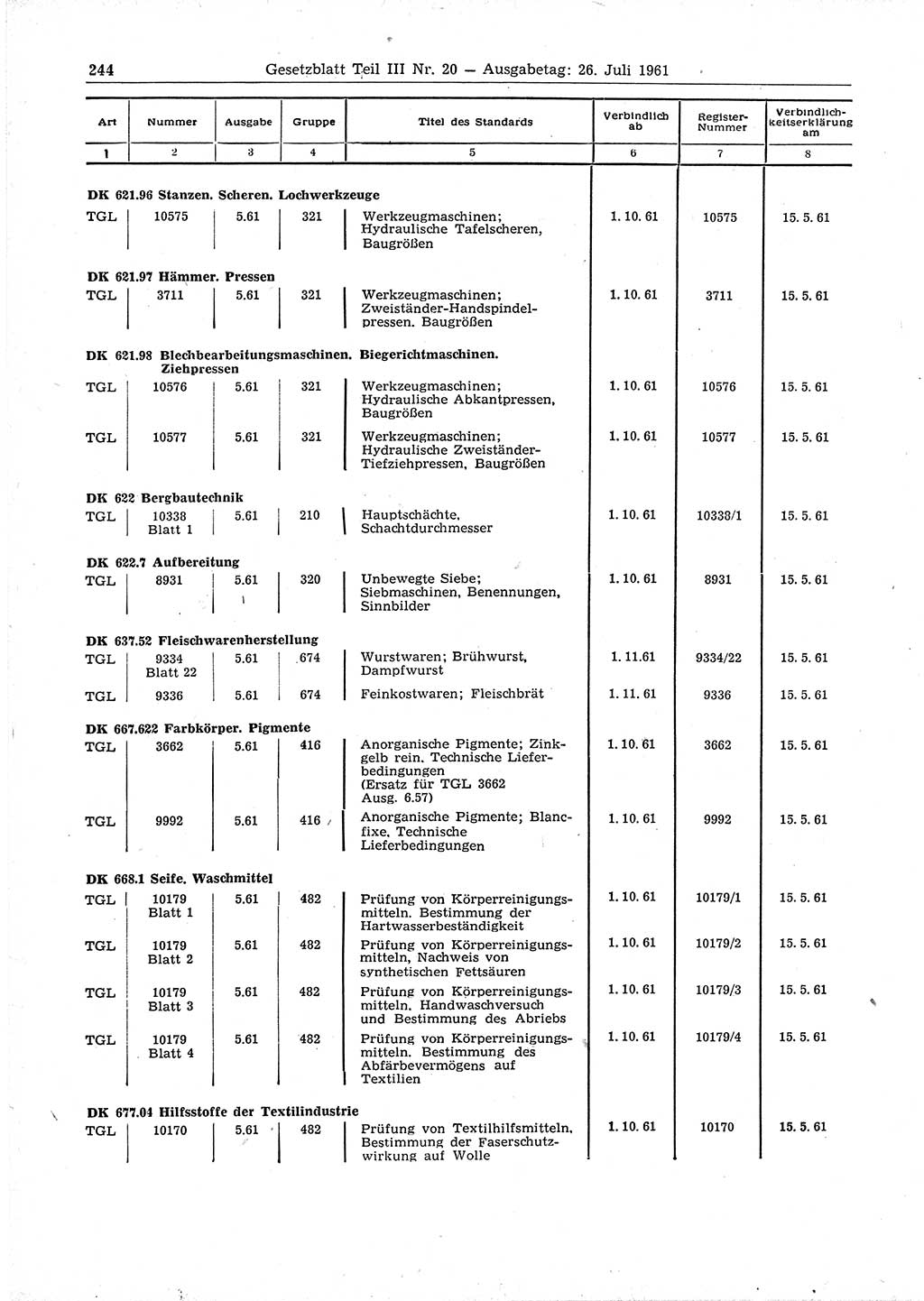 Gesetzblatt (GBl.) der Deutschen Demokratischen Republik (DDR) Teil ⅠⅠⅠ 1961, Seite 244 (GBl. DDR ⅠⅠⅠ 1961, S. 244)