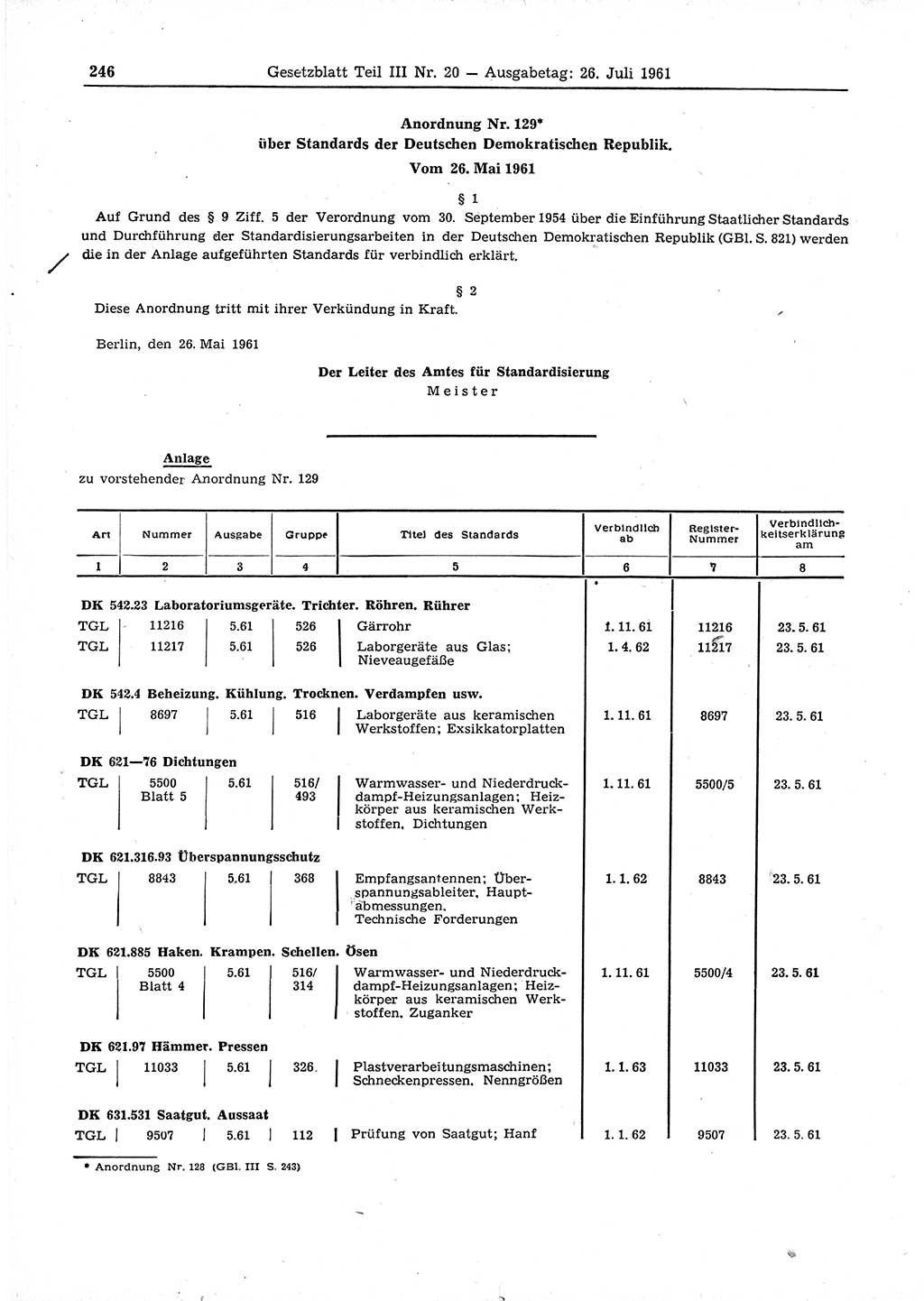 Gesetzblatt (GBl.) der Deutschen Demokratischen Republik (DDR) Teil ⅠⅠⅠ 1961, Seite 246 (GBl. DDR ⅠⅠⅠ 1961, S. 246)