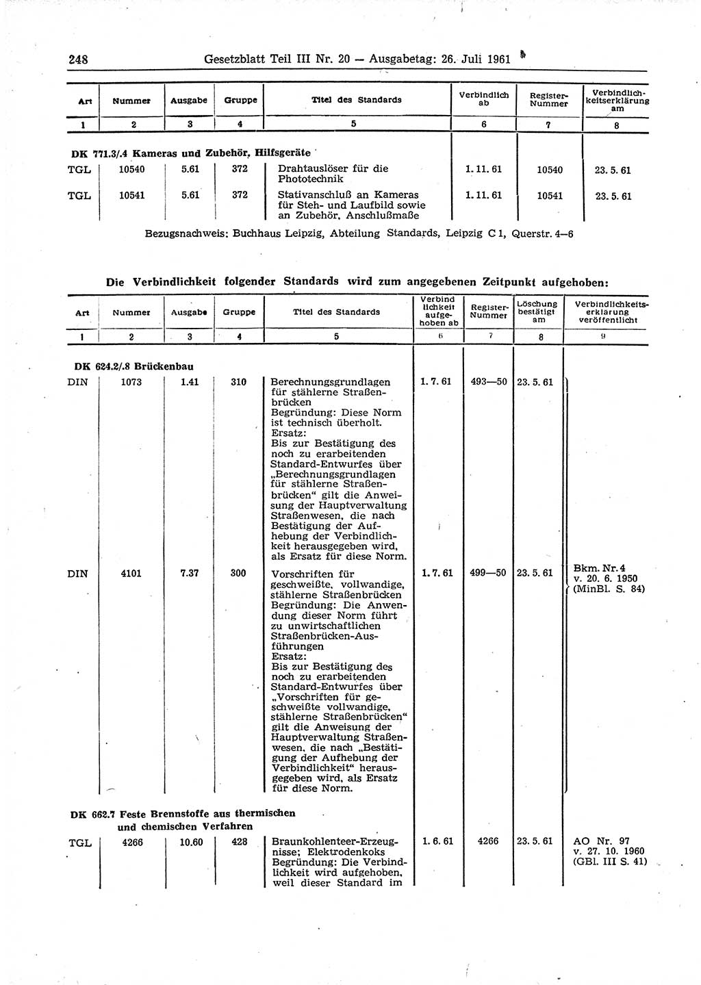 Gesetzblatt (GBl.) der Deutschen Demokratischen Republik (DDR) Teil ⅠⅠⅠ 1961, Seite 248 (GBl. DDR ⅠⅠⅠ 1961, S. 248)