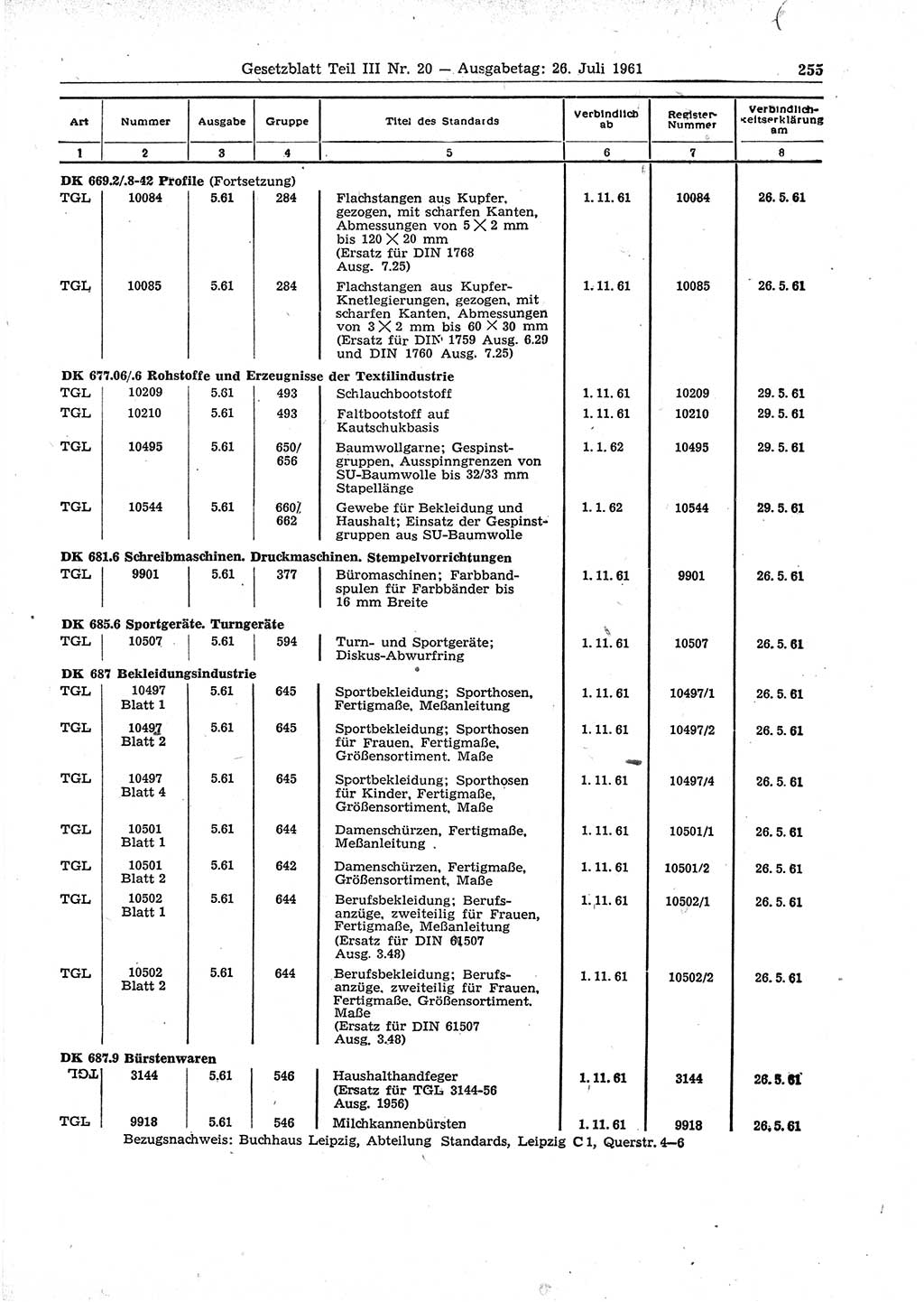 Gesetzblatt (GBl.) der Deutschen Demokratischen Republik (DDR) Teil ⅠⅠⅠ 1961, Seite 255 (GBl. DDR ⅠⅠⅠ 1961, S. 255)