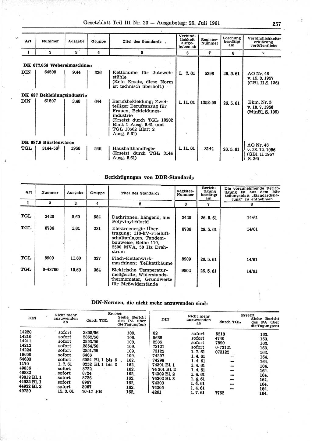 Gesetzblatt (GBl.) der Deutschen Demokratischen Republik (DDR) Teil ⅠⅠⅠ 1961, Seite 257 (GBl. DDR ⅠⅠⅠ 1961, S. 257)