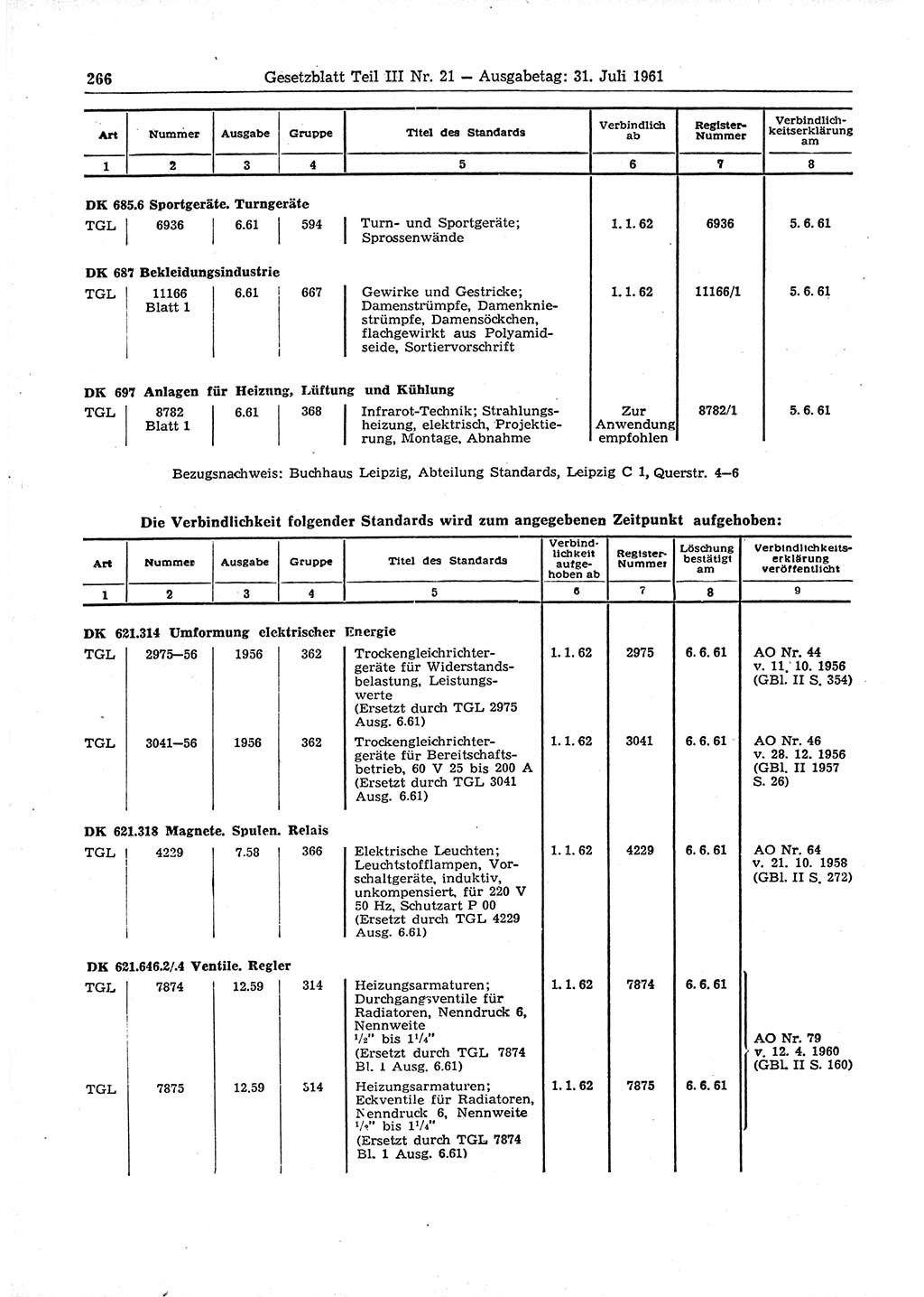 Gesetzblatt (GBl.) der Deutschen Demokratischen Republik (DDR) Teil ⅠⅠⅠ 1961, Seite 266 (GBl. DDR ⅠⅠⅠ 1961, S. 266)