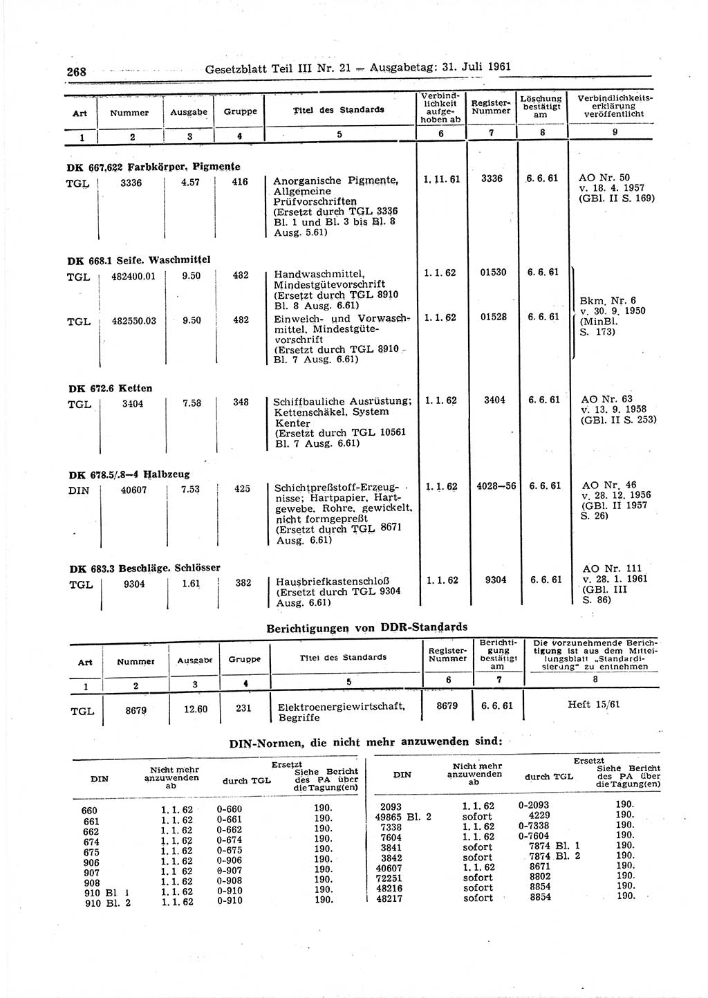 Gesetzblatt (GBl.) der Deutschen Demokratischen Republik (DDR) Teil ⅠⅠⅠ 1961, Seite 268 (GBl. DDR ⅠⅠⅠ 1961, S. 268)