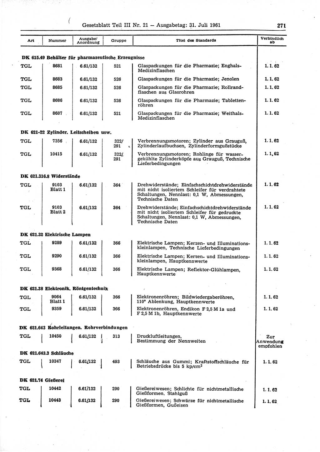 Gesetzblatt (GBl.) der Deutschen Demokratischen Republik (DDR) Teil ⅠⅠⅠ 1961, Seite 271 (GBl. DDR ⅠⅠⅠ 1961, S. 271)