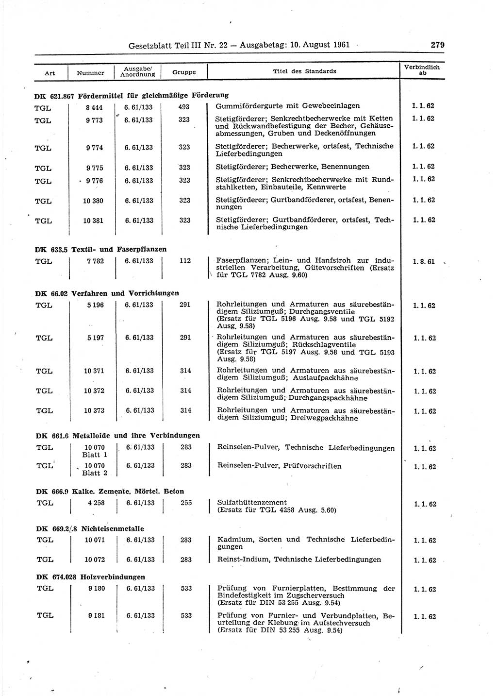 Gesetzblatt (GBl.) der Deutschen Demokratischen Republik (DDR) Teil ⅠⅠⅠ 1961, Seite 279 (GBl. DDR ⅠⅠⅠ 1961, S. 279)