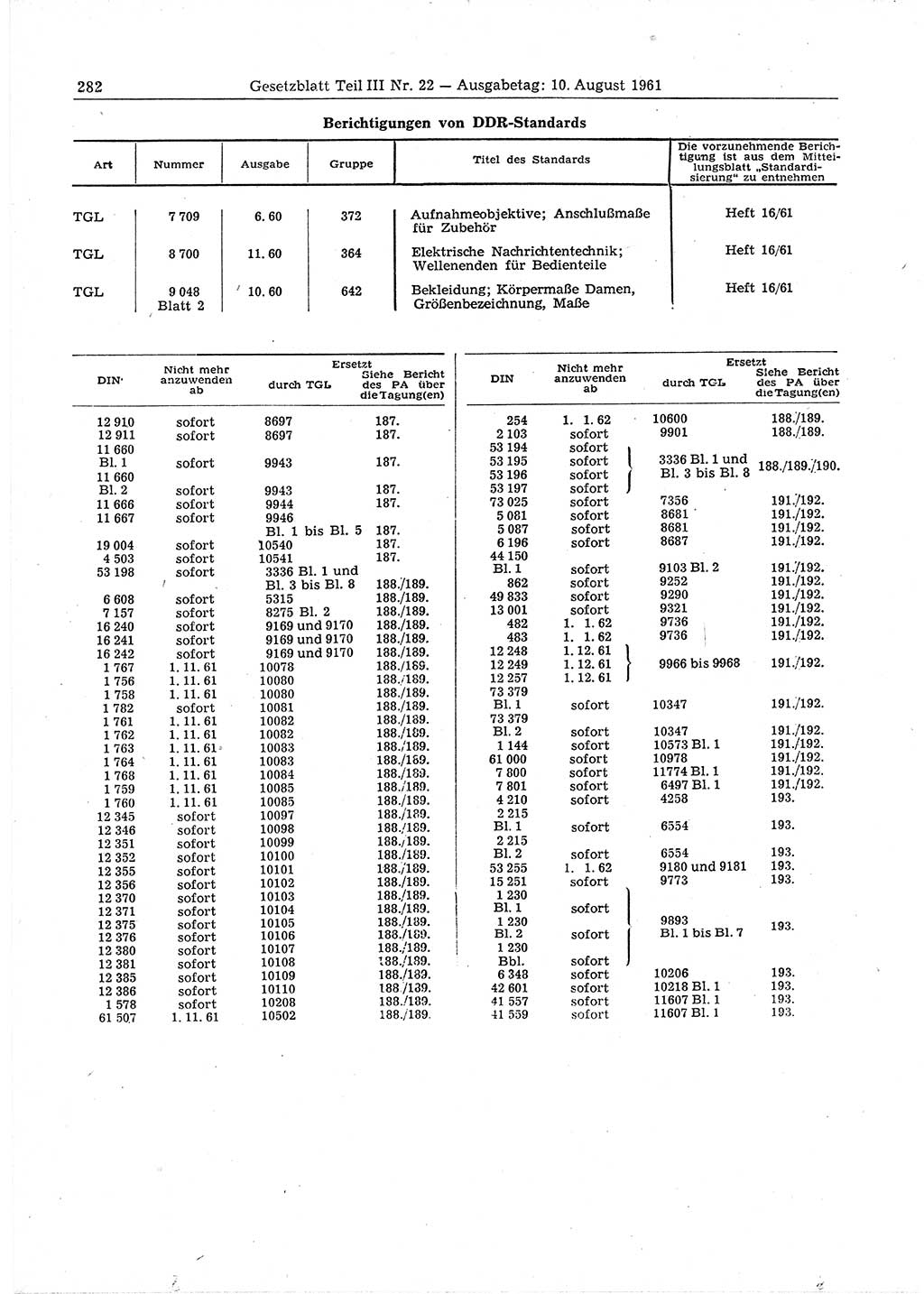Gesetzblatt (GBl.) der Deutschen Demokratischen Republik (DDR) Teil ⅠⅠⅠ 1961, Seite 282 (GBl. DDR ⅠⅠⅠ 1961, S. 282)