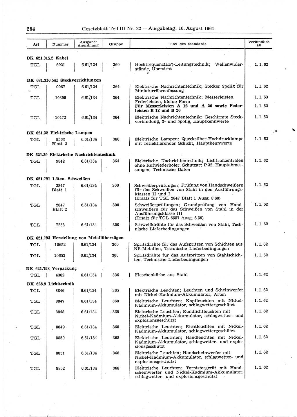 Gesetzblatt (GBl.) der Deutschen Demokratischen Republik (DDR) Teil ⅠⅠⅠ 1961, Seite 284 (GBl. DDR ⅠⅠⅠ 1961, S. 284)