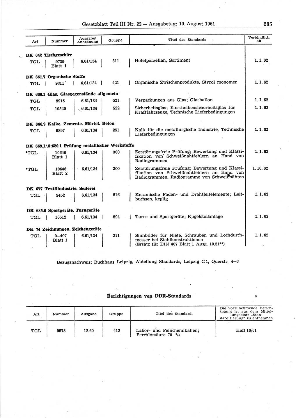Gesetzblatt (GBl.) der Deutschen Demokratischen Republik (DDR) Teil ⅠⅠⅠ 1961, Seite 285 (GBl. DDR ⅠⅠⅠ 1961, S. 285)