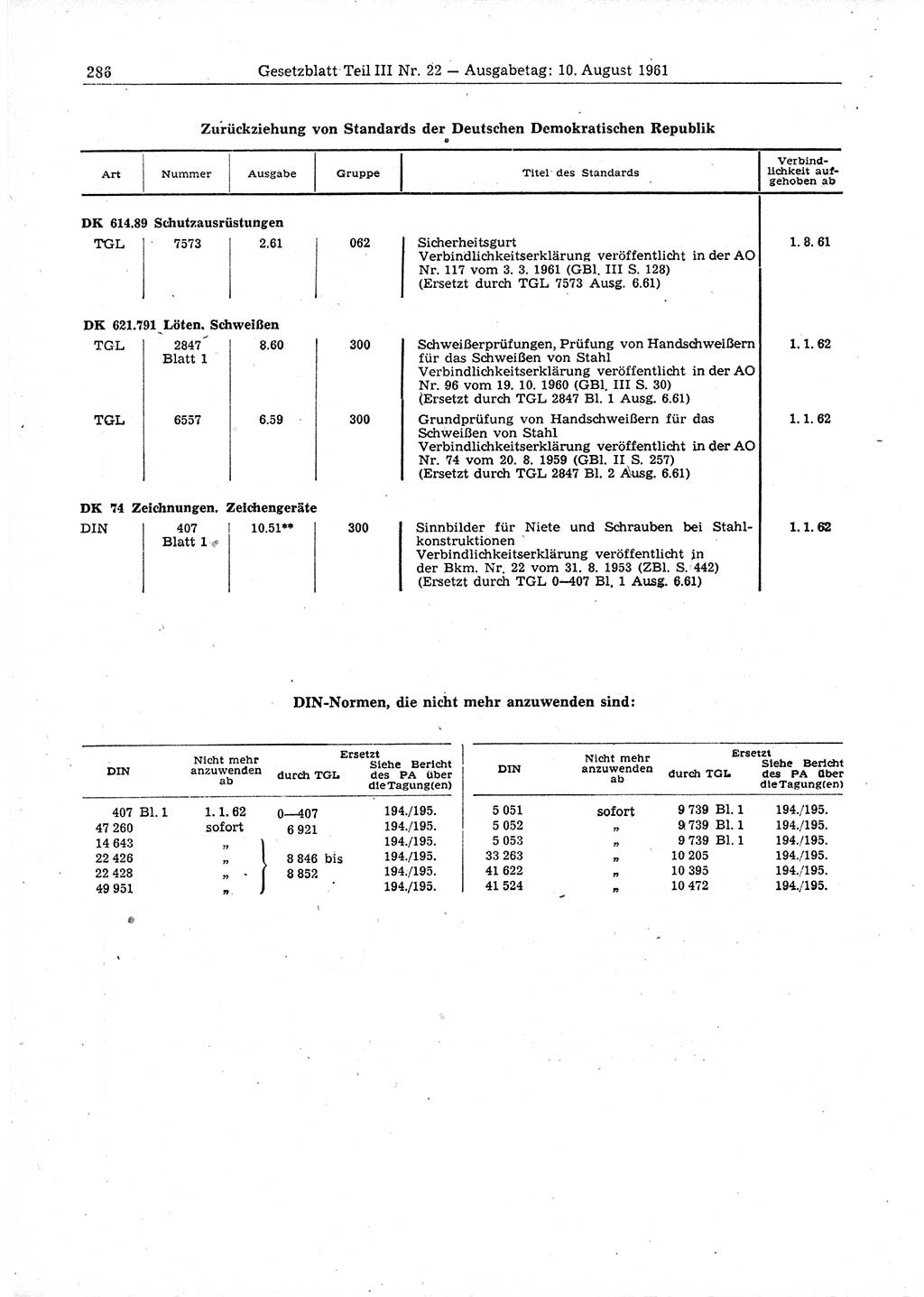 Gesetzblatt (GBl.) der Deutschen Demokratischen Republik (DDR) Teil ⅠⅠⅠ 1961, Seite 286 (GBl. DDR ⅠⅠⅠ 1961, S. 286)