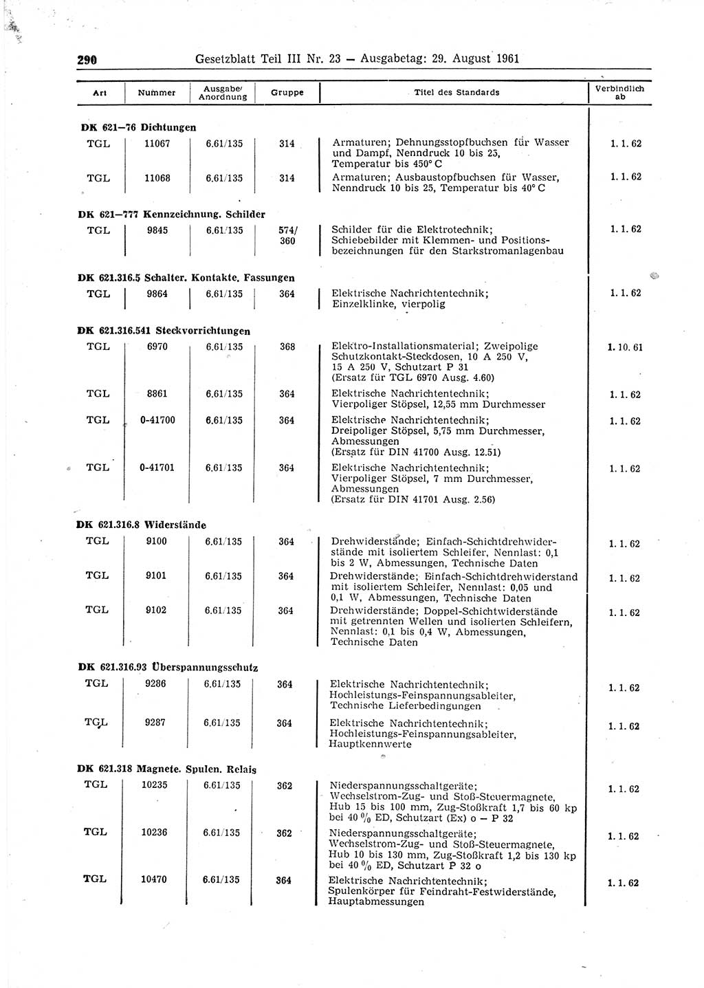 Gesetzblatt (GBl.) der Deutschen Demokratischen Republik (DDR) Teil ⅠⅠⅠ 1961, Seite 290 (GBl. DDR ⅠⅠⅠ 1961, S. 290)