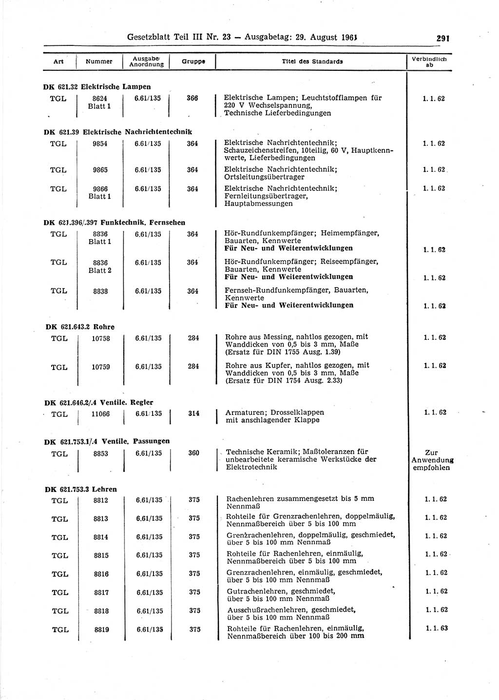 Gesetzblatt (GBl.) der Deutschen Demokratischen Republik (DDR) Teil ⅠⅠⅠ 1961, Seite 291 (GBl. DDR ⅠⅠⅠ 1961, S. 291)