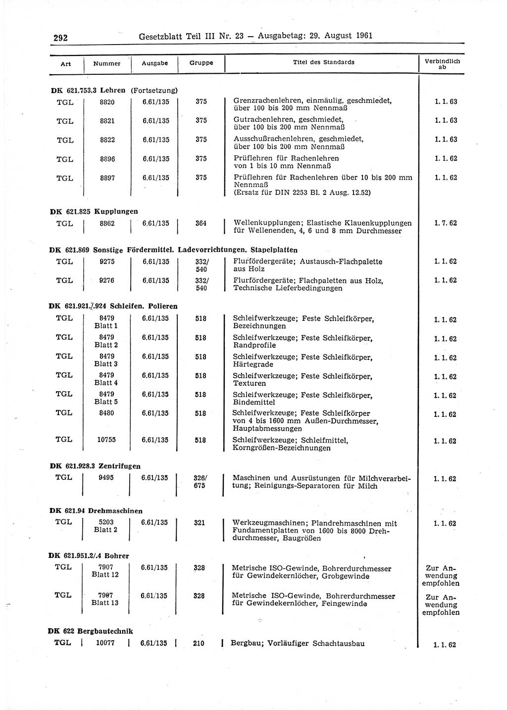 Gesetzblatt (GBl.) der Deutschen Demokratischen Republik (DDR) Teil ⅠⅠⅠ 1961, Seite 292 (GBl. DDR ⅠⅠⅠ 1961, S. 292)