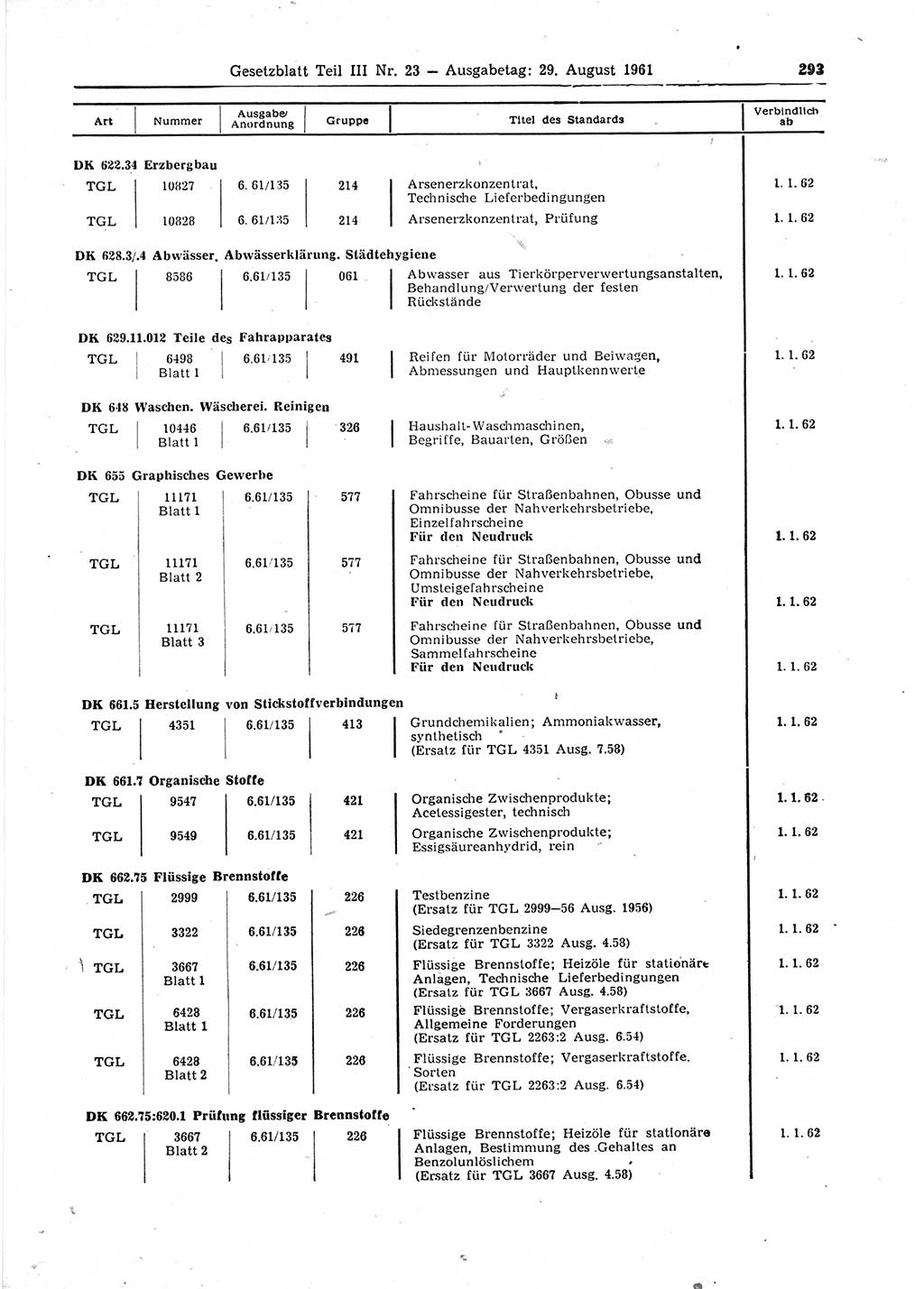 Gesetzblatt (GBl.) der Deutschen Demokratischen Republik (DDR) Teil ⅠⅠⅠ 1961, Seite 293 (GBl. DDR ⅠⅠⅠ 1961, S. 293)