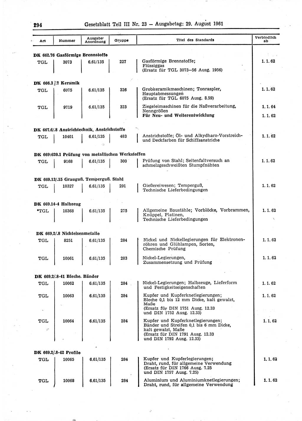 Gesetzblatt (GBl.) der Deutschen Demokratischen Republik (DDR) Teil ⅠⅠⅠ 1961, Seite 294 (GBl. DDR ⅠⅠⅠ 1961, S. 294)