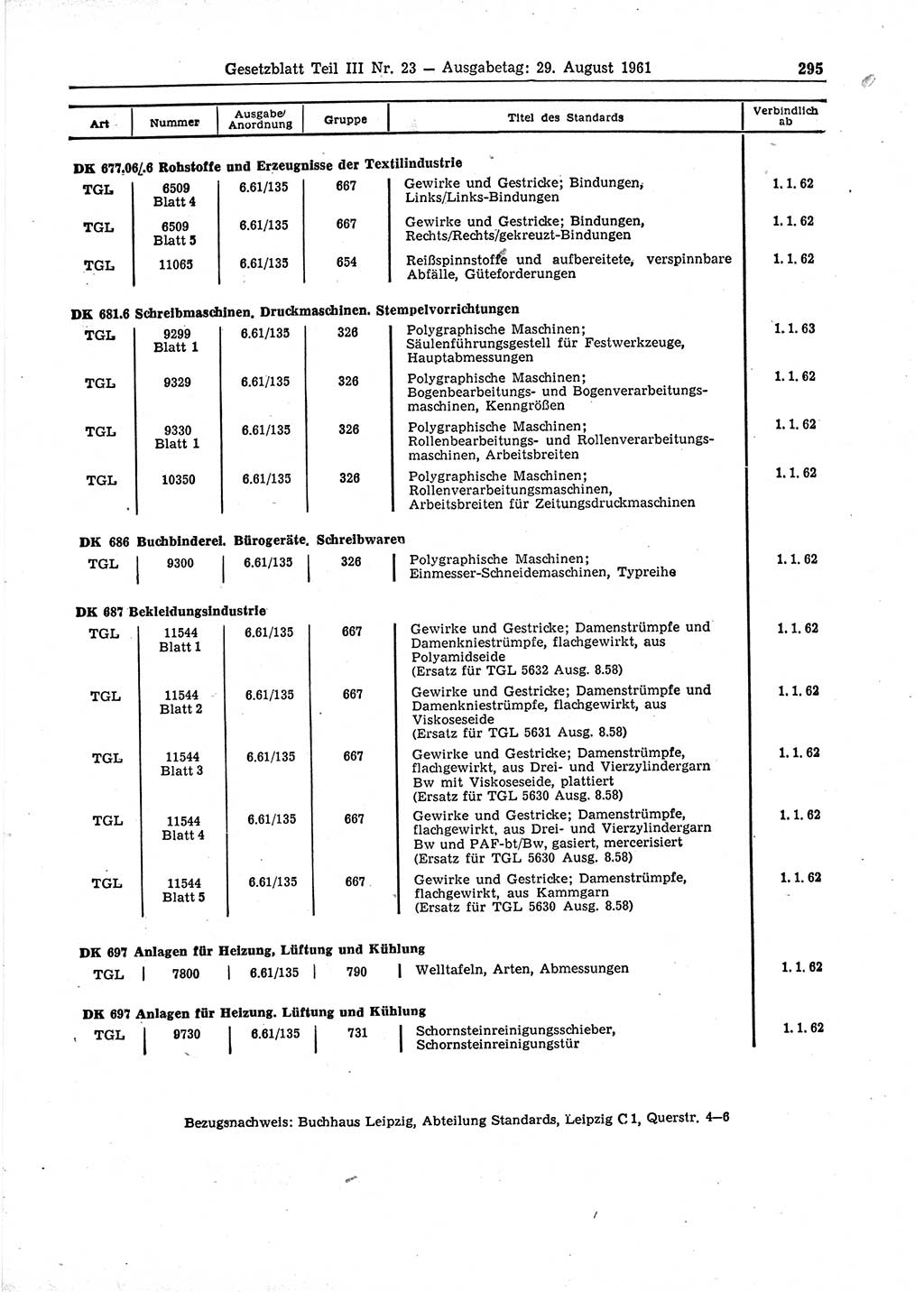 Gesetzblatt (GBl.) der Deutschen Demokratischen Republik (DDR) Teil ⅠⅠⅠ 1961, Seite 295 (GBl. DDR ⅠⅠⅠ 1961, S. 295)