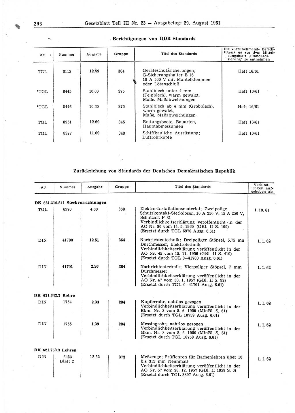 Gesetzblatt (GBl.) der Deutschen Demokratischen Republik (DDR) Teil ⅠⅠⅠ 1961, Seite 296 (GBl. DDR ⅠⅠⅠ 1961, S. 296)