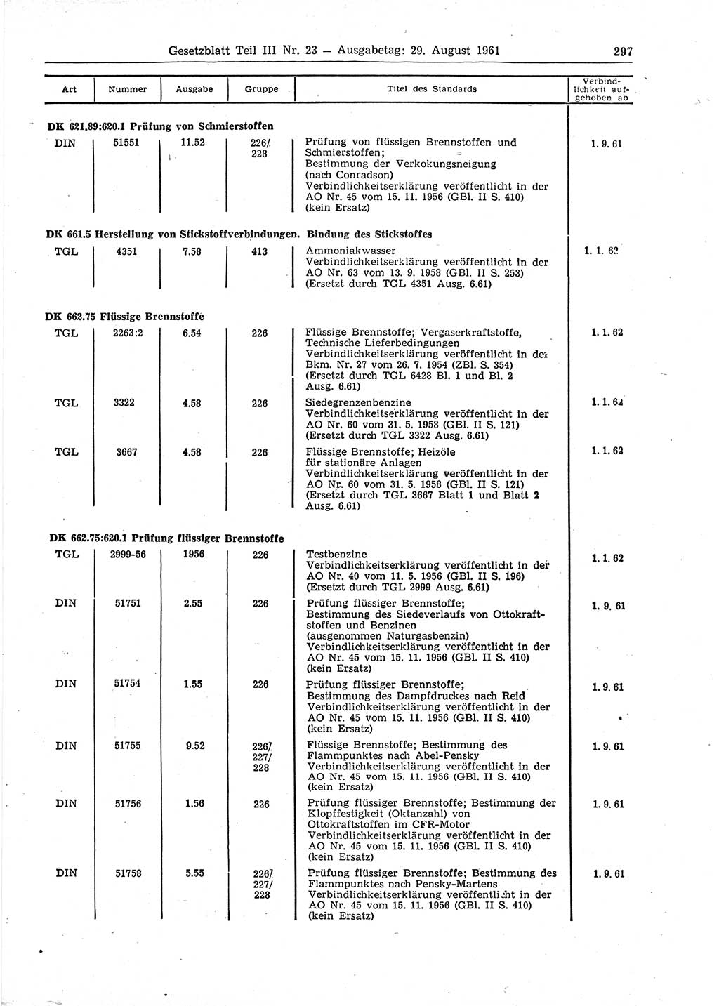 Gesetzblatt (GBl.) der Deutschen Demokratischen Republik (DDR) Teil ⅠⅠⅠ 1961, Seite 297 (GBl. DDR ⅠⅠⅠ 1961, S. 297)