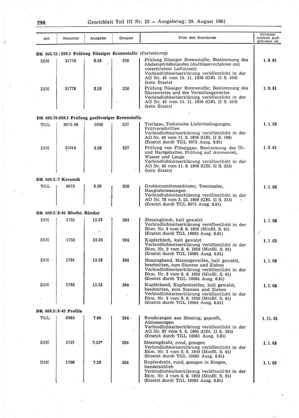 Gesetzblatt (GBl.) der Deutschen Demokratischen Republik (DDR) Teil ⅠⅠⅠ 1961, Seite 298 (GBl. DDR ⅠⅠⅠ 1961, S. 298)