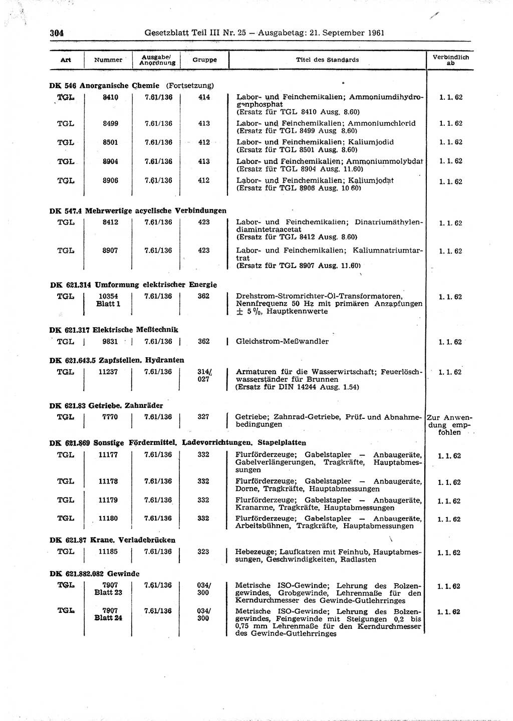 Gesetzblatt (GBl.) der Deutschen Demokratischen Republik (DDR) Teil ⅠⅠⅠ 1961, Seite 304 (GBl. DDR ⅠⅠⅠ 1961, S. 304)