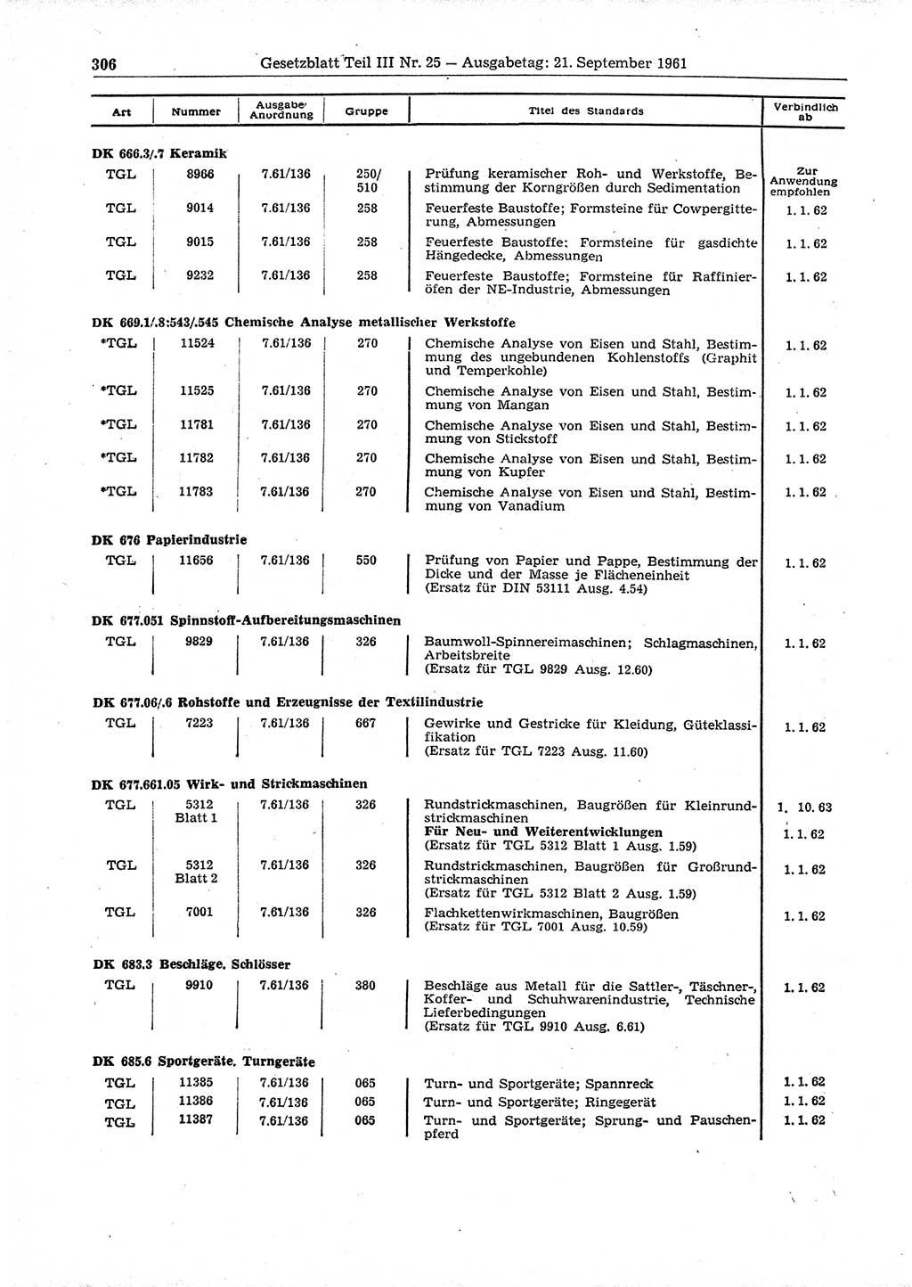 Gesetzblatt (GBl.) der Deutschen Demokratischen Republik (DDR) Teil ⅠⅠⅠ 1961, Seite 306 (GBl. DDR ⅠⅠⅠ 1961, S. 306)