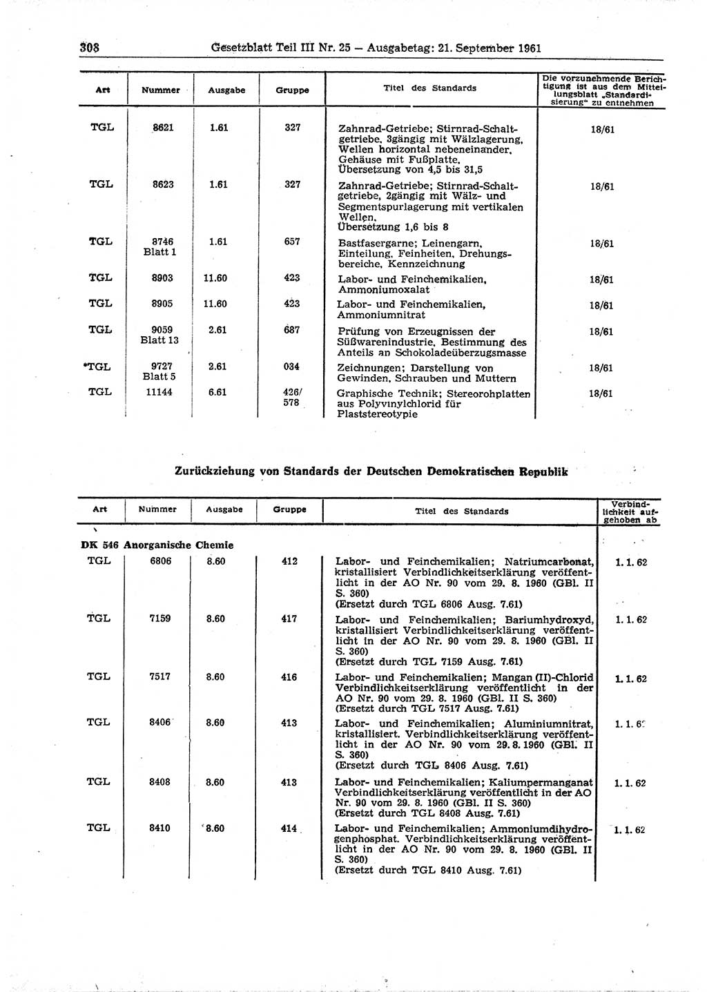 Gesetzblatt (GBl.) der Deutschen Demokratischen Republik (DDR) Teil ⅠⅠⅠ 1961, Seite 308 (GBl. DDR ⅠⅠⅠ 1961, S. 308)