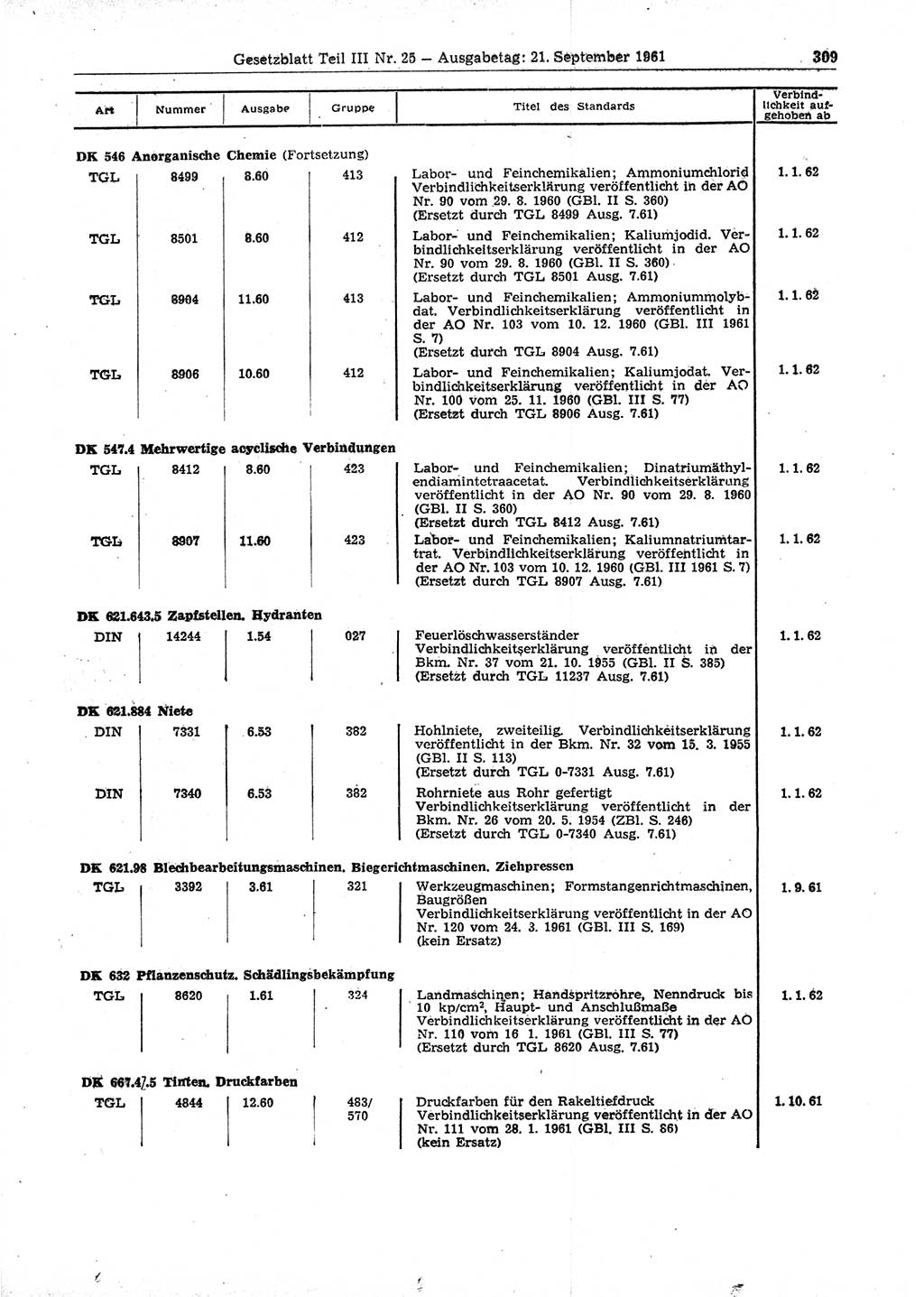 Gesetzblatt (GBl.) der Deutschen Demokratischen Republik (DDR) Teil ⅠⅠⅠ 1961, Seite 309 (GBl. DDR ⅠⅠⅠ 1961, S. 309)
