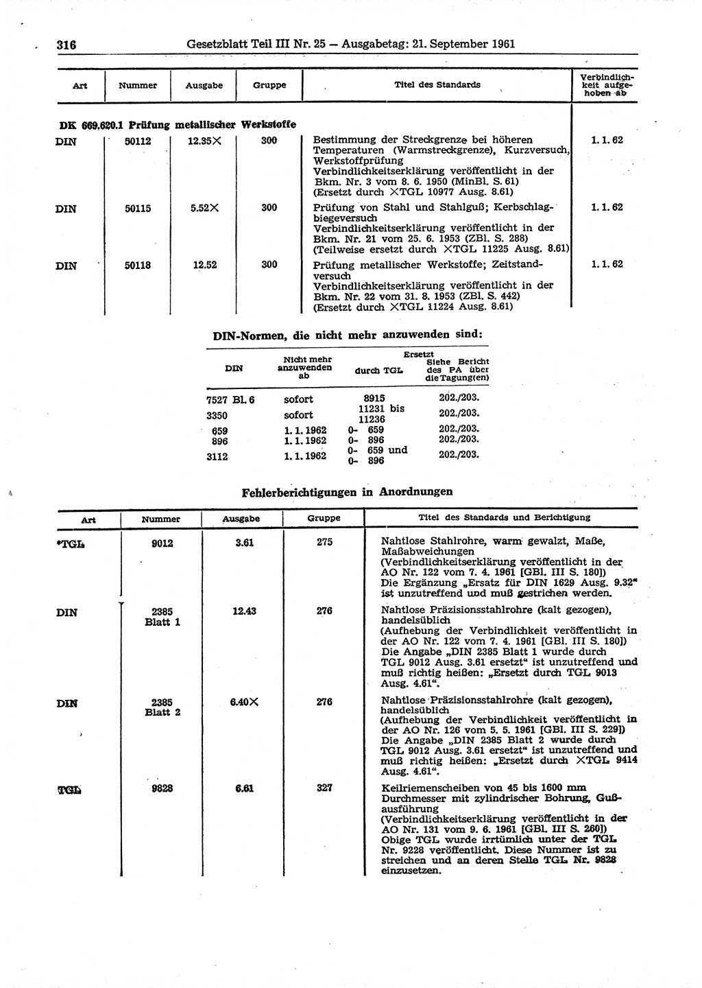Gesetzblatt (GBl.) der Deutschen Demokratischen Republik (DDR) Teil ⅠⅠⅠ 1961, Seite 316 (GBl. DDR ⅠⅠⅠ 1961, S. 316)