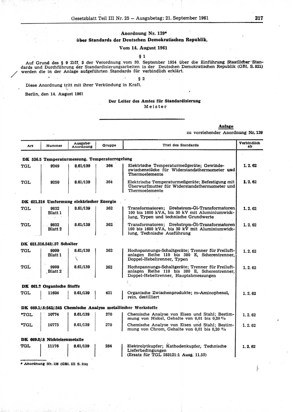 Gesetzblatt (GBl.) der Deutschen Demokratischen Republik (DDR) Teil ⅠⅠⅠ 1961, Seite 317 (GBl. DDR ⅠⅠⅠ 1961, S. 317)