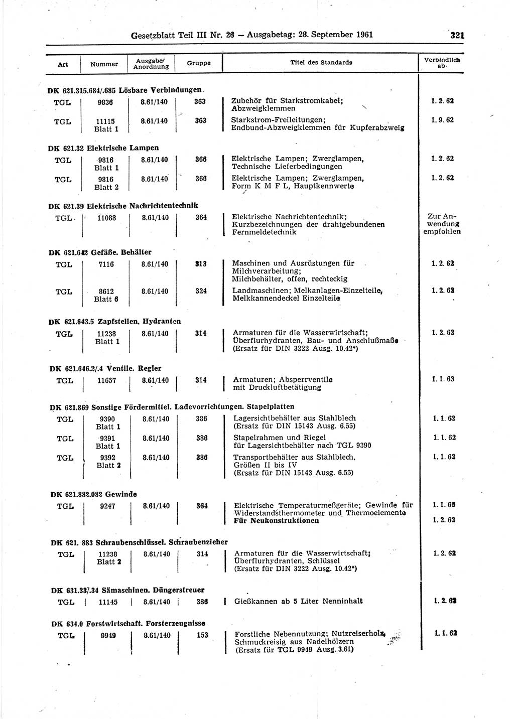 Gesetzblatt (GBl.) der Deutschen Demokratischen Republik (DDR) Teil ⅠⅠⅠ 1961, Seite 321 (GBl. DDR ⅠⅠⅠ 1961, S. 321)