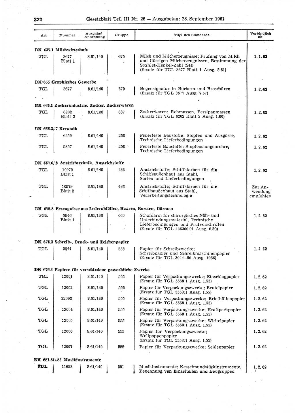 Gesetzblatt (GBl.) der Deutschen Demokratischen Republik (DDR) Teil ⅠⅠⅠ 1961, Seite 322 (GBl. DDR ⅠⅠⅠ 1961, S. 322)