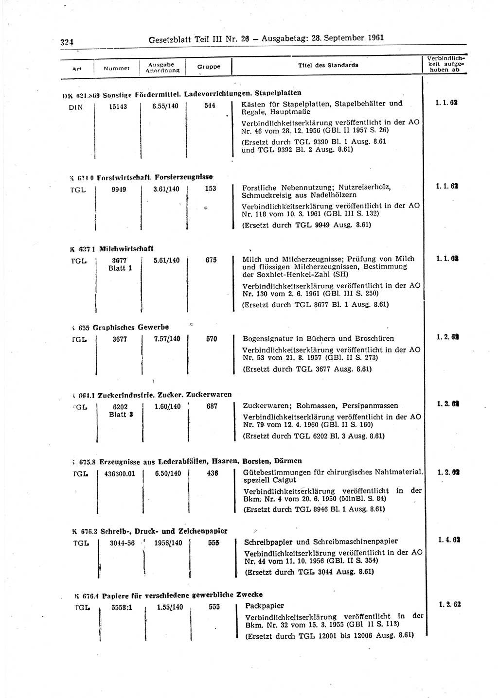 Gesetzblatt (GBl.) der Deutschen Demokratischen Republik (DDR) Teil ⅠⅠⅠ 1961, Seite 324 (GBl. DDR ⅠⅠⅠ 1961, S. 324)