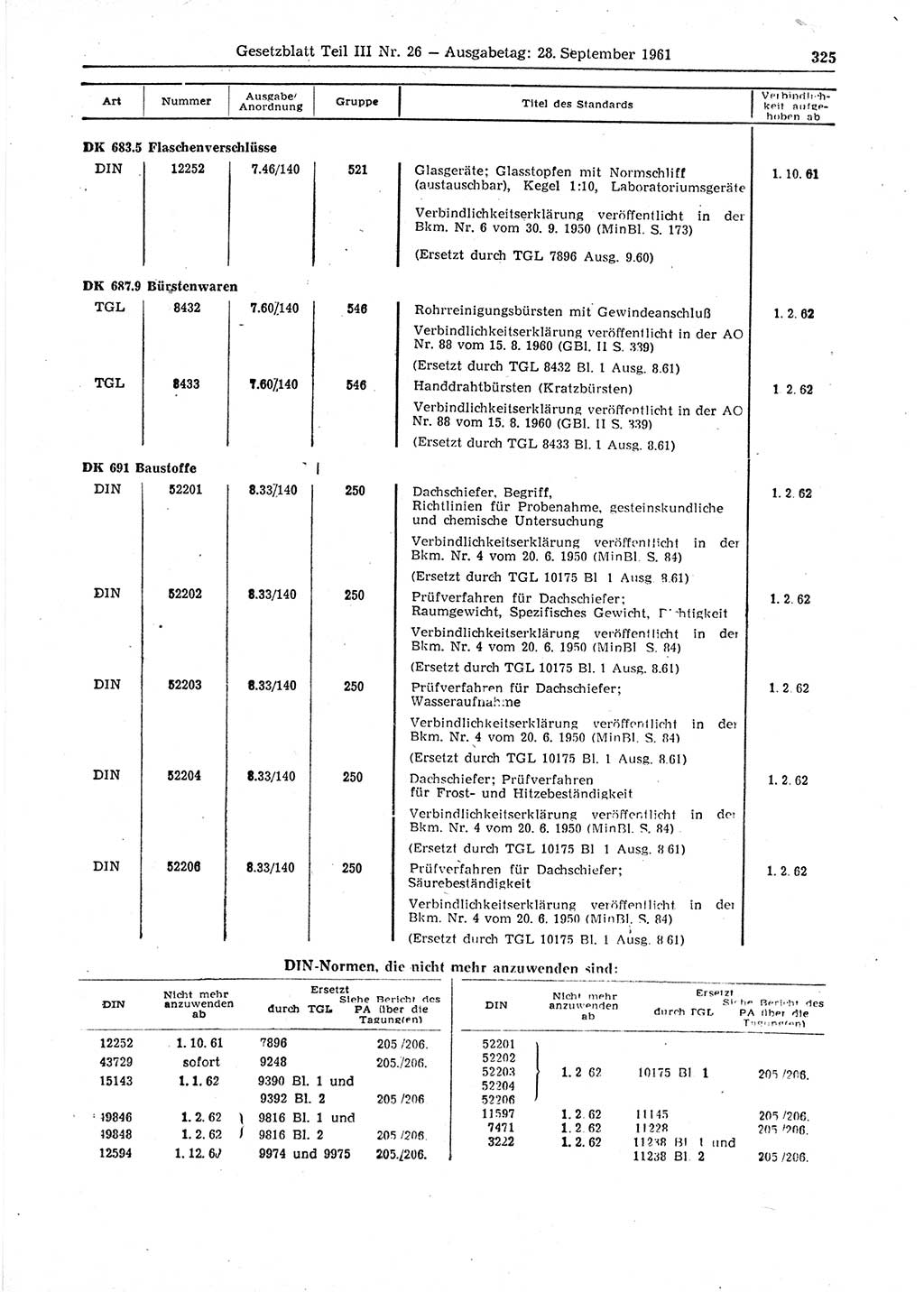 Gesetzblatt (GBl.) der Deutschen Demokratischen Republik (DDR) Teil ⅠⅠⅠ 1961, Seite 325 (GBl. DDR ⅠⅠⅠ 1961, S. 325)