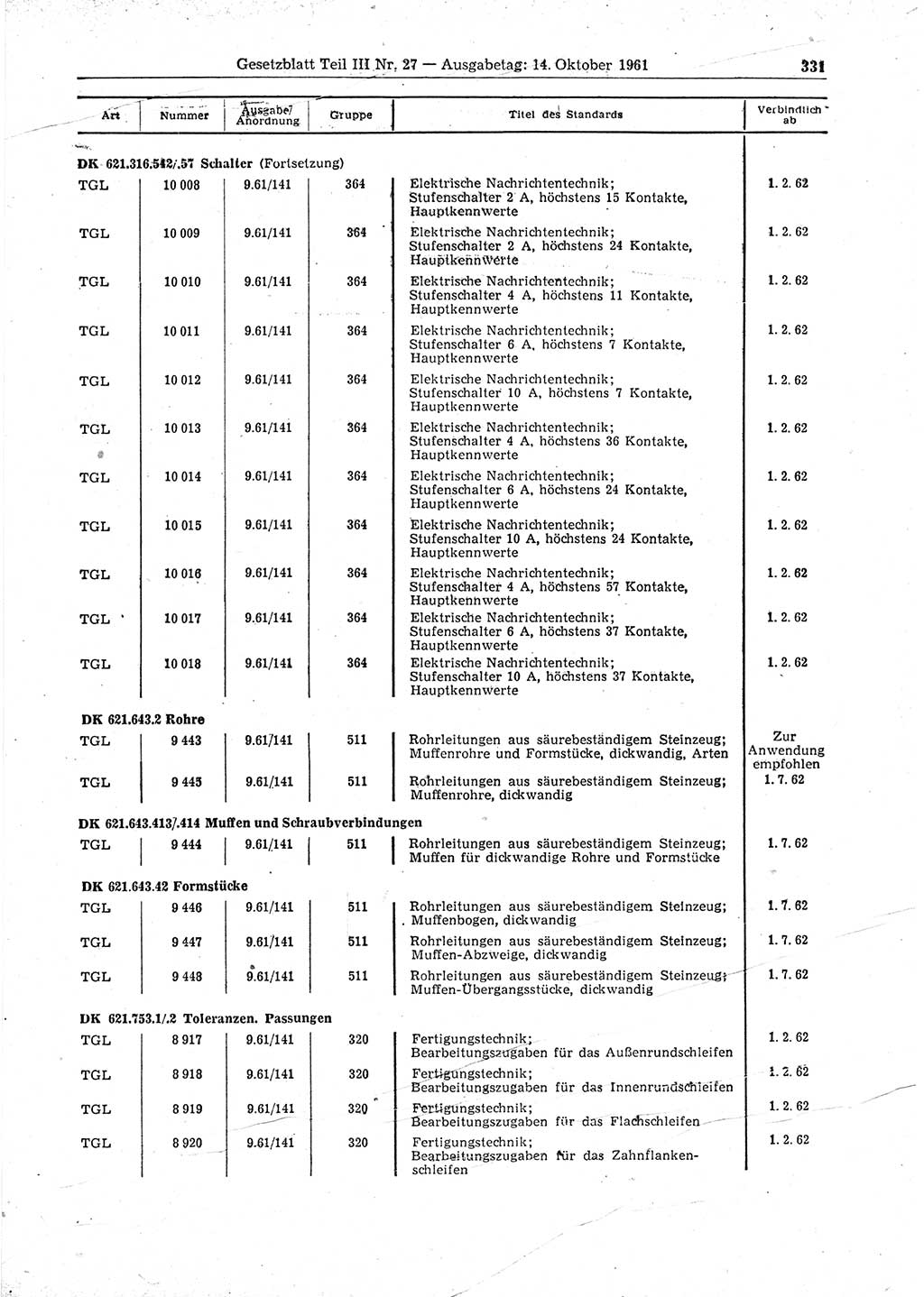 Gesetzblatt (GBl.) der Deutschen Demokratischen Republik (DDR) Teil ⅠⅠⅠ 1961, Seite 331 (GBl. DDR ⅠⅠⅠ 1961, S. 331)