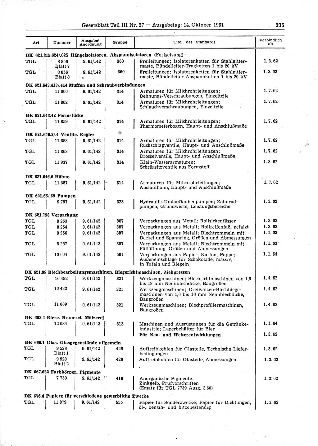 Gesetzblatt (GBl.) der Deutschen Demokratischen Republik (DDR) Teil ⅠⅠⅠ 1961, Seite 335 (GBl. DDR ⅠⅠⅠ 1961, S. 335)