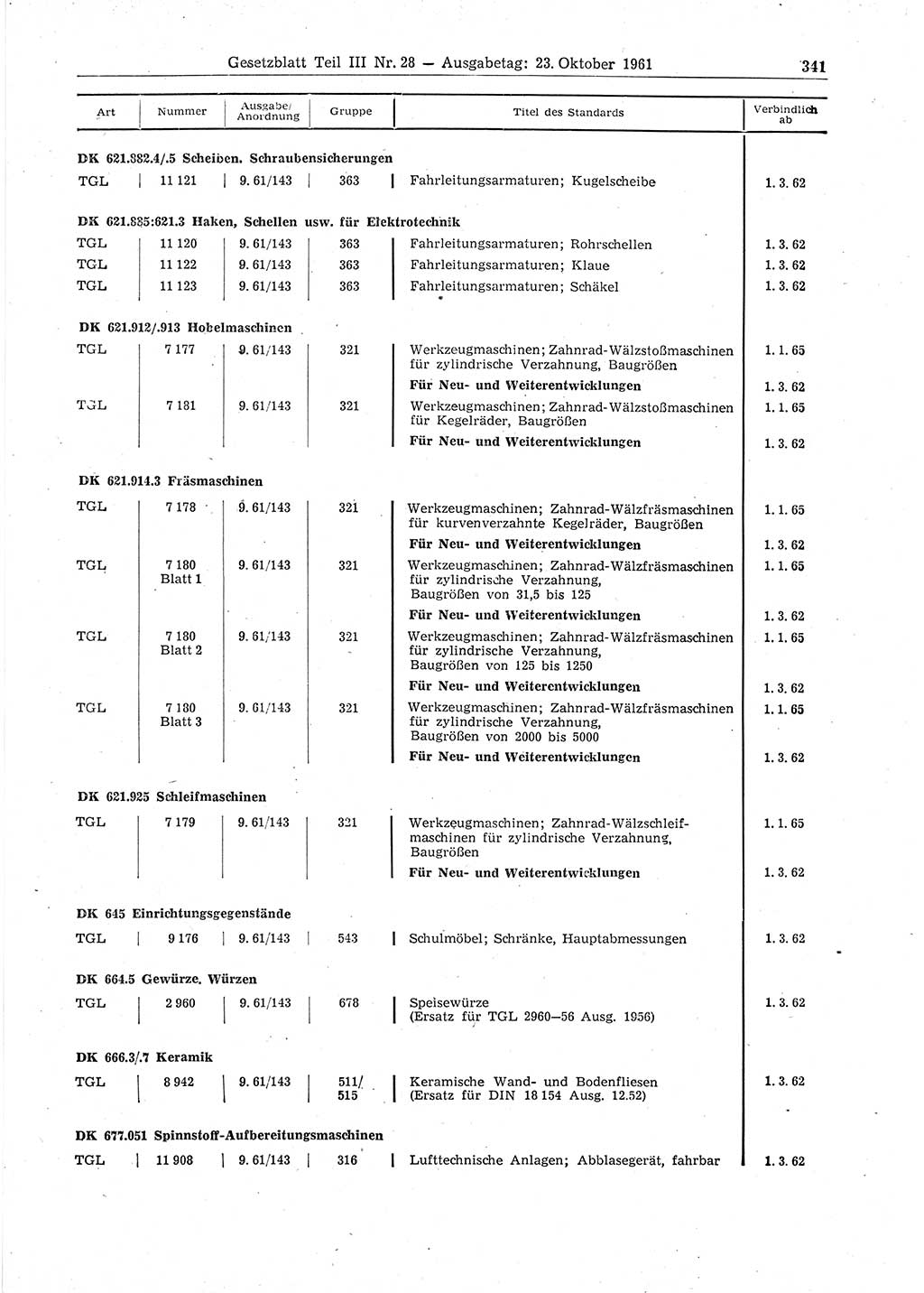 Gesetzblatt (GBl.) der Deutschen Demokratischen Republik (DDR) Teil ⅠⅠⅠ 1961, Seite 341 (GBl. DDR ⅠⅠⅠ 1961, S. 341)