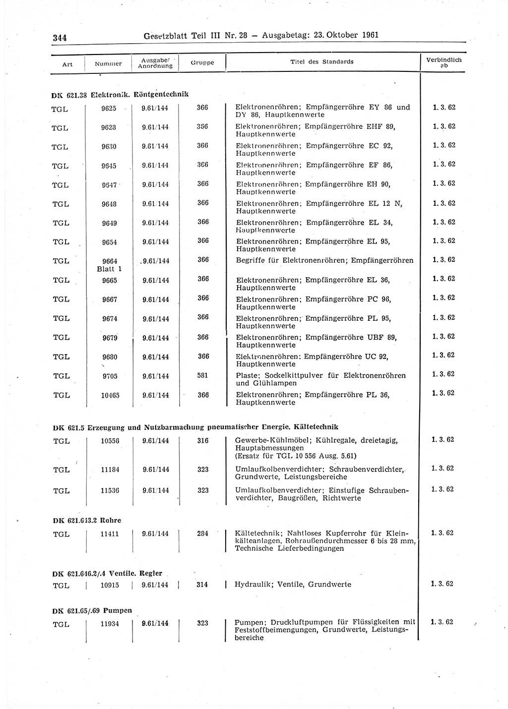 Gesetzblatt (GBl.) der Deutschen Demokratischen Republik (DDR) Teil ⅠⅠⅠ 1961, Seite 344 (GBl. DDR ⅠⅠⅠ 1961, S. 344)