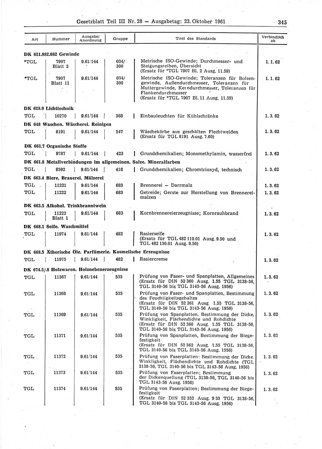 Gesetzblatt (GBl.) der Deutschen Demokratischen Republik (DDR) Teil ⅠⅠⅠ 1961, Seite 345 (GBl. DDR ⅠⅠⅠ 1961, S. 345)