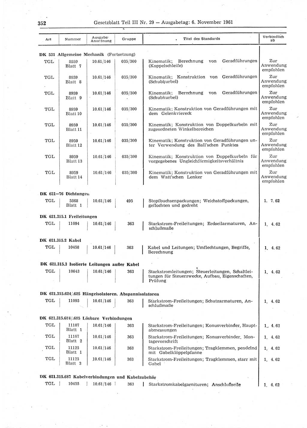 Gesetzblatt (GBl.) der Deutschen Demokratischen Republik (DDR) Teil ⅠⅠⅠ 1961, Seite 352 (GBl. DDR ⅠⅠⅠ 1961, S. 352)