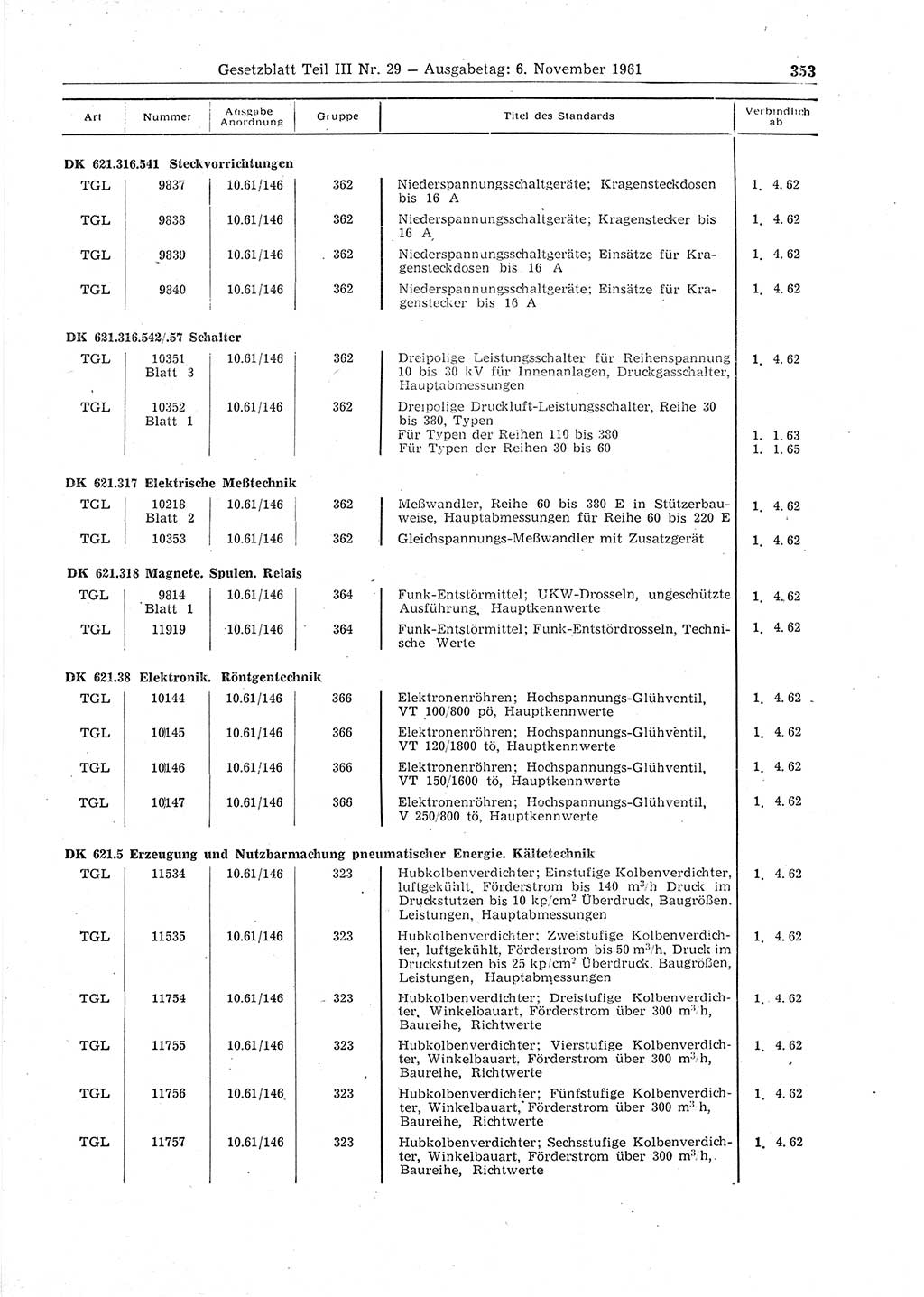 Gesetzblatt (GBl.) der Deutschen Demokratischen Republik (DDR) Teil ⅠⅠⅠ 1961, Seite 353 (GBl. DDR ⅠⅠⅠ 1961, S. 353)