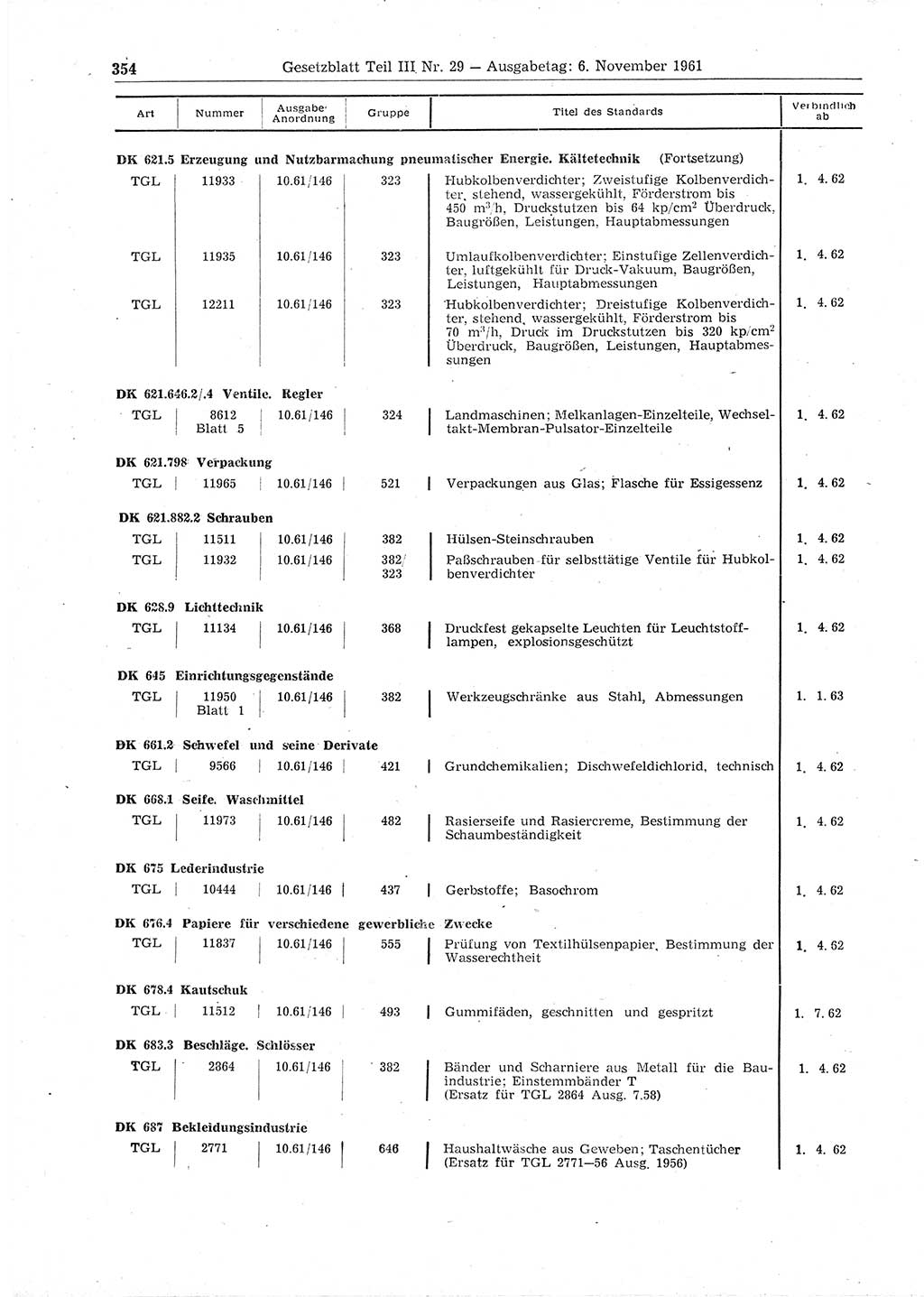 Gesetzblatt (GBl.) der Deutschen Demokratischen Republik (DDR) Teil ⅠⅠⅠ 1961, Seite 354 (GBl. DDR ⅠⅠⅠ 1961, S. 354)