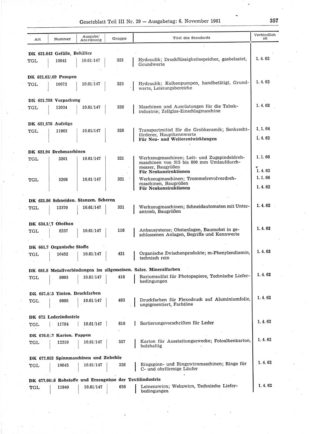 Gesetzblatt (GBl.) der Deutschen Demokratischen Republik (DDR) Teil ⅠⅠⅠ 1961, Seite 357 (GBl. DDR ⅠⅠⅠ 1961, S. 357)