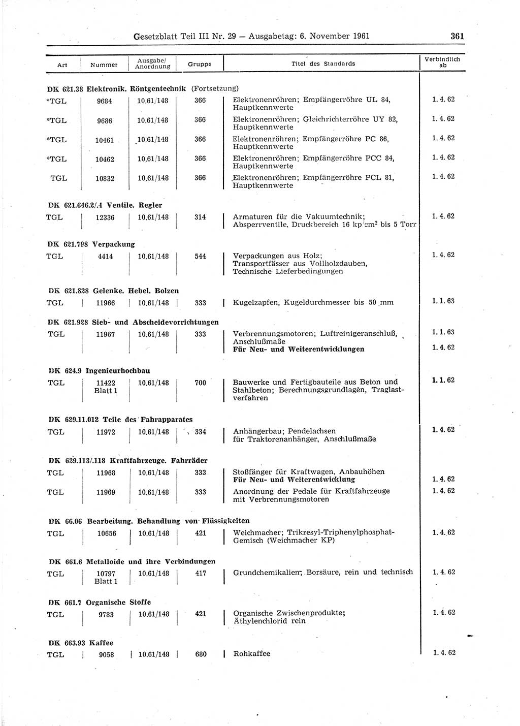 Gesetzblatt (GBl.) der Deutschen Demokratischen Republik (DDR) Teil ⅠⅠⅠ 1961, Seite 361 (GBl. DDR ⅠⅠⅠ 1961, S. 361)