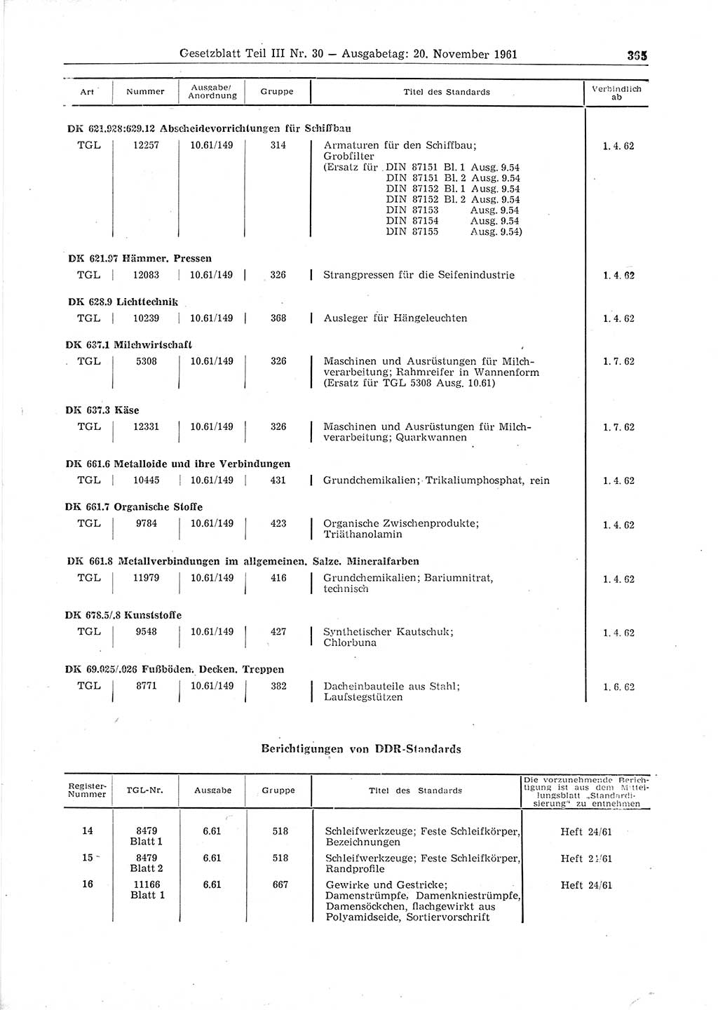 Gesetzblatt (GBl.) der Deutschen Demokratischen Republik (DDR) Teil ⅠⅠⅠ 1961, Seite 365 (GBl. DDR ⅠⅠⅠ 1961, S. 365)