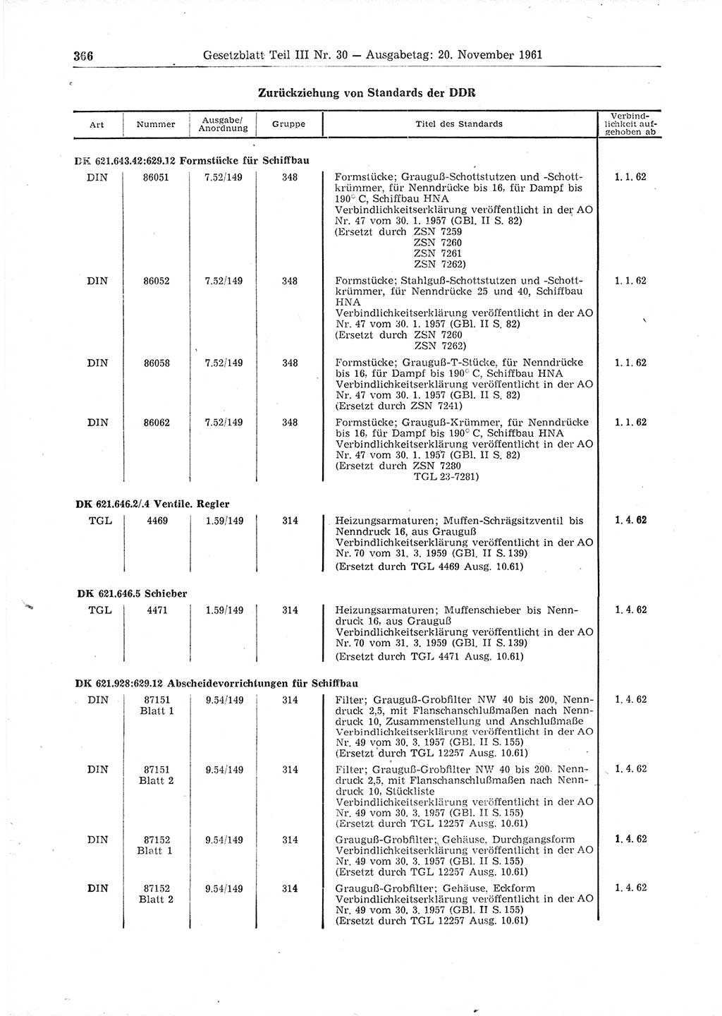 Gesetzblatt (GBl.) der Deutschen Demokratischen Republik (DDR) Teil ⅠⅠⅠ 1961, Seite 366 (GBl. DDR ⅠⅠⅠ 1961, S. 366)