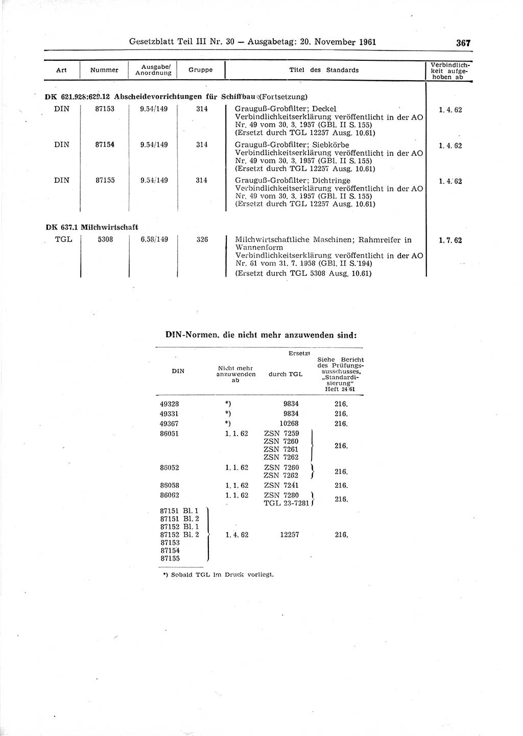 Gesetzblatt (GBl.) der Deutschen Demokratischen Republik (DDR) Teil ⅠⅠⅠ 1961, Seite 367 (GBl. DDR ⅠⅠⅠ 1961, S. 367)