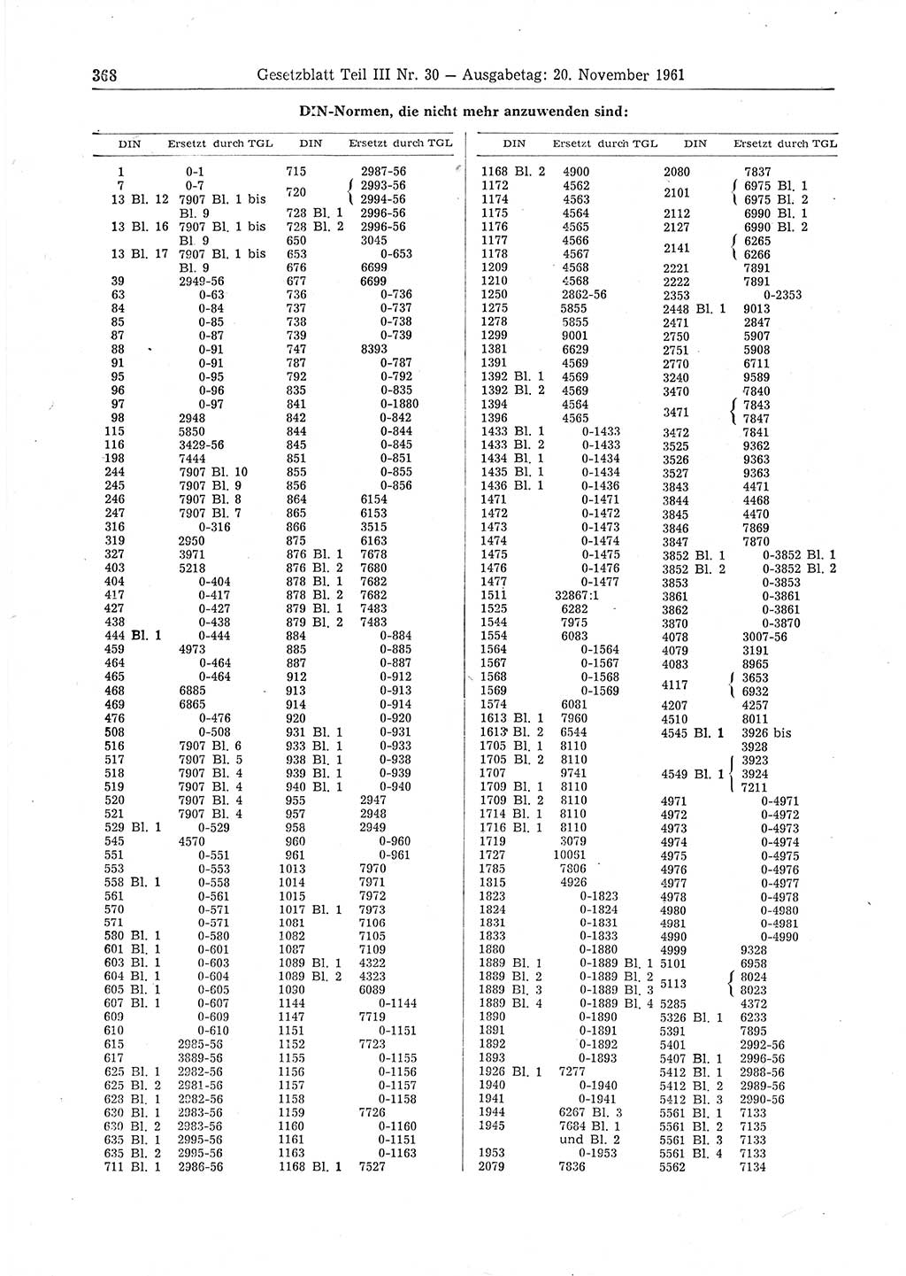 Gesetzblatt (GBl.) der Deutschen Demokratischen Republik (DDR) Teil ⅠⅠⅠ 1961, Seite 368 (GBl. DDR ⅠⅠⅠ 1961, S. 368)