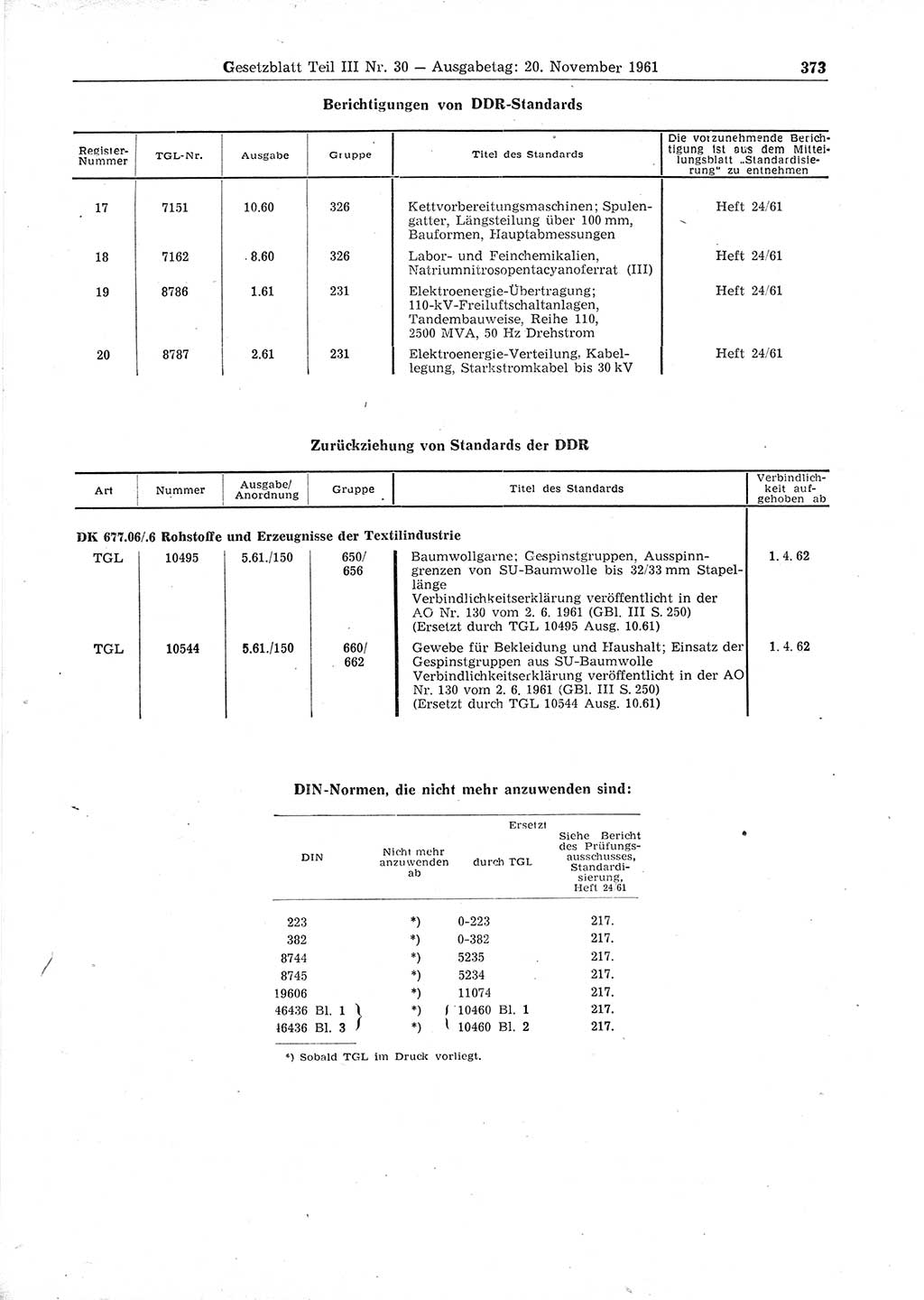 Gesetzblatt (GBl.) der Deutschen Demokratischen Republik (DDR) Teil ⅠⅠⅠ 1961, Seite 373 (GBl. DDR ⅠⅠⅠ 1961, S. 373)